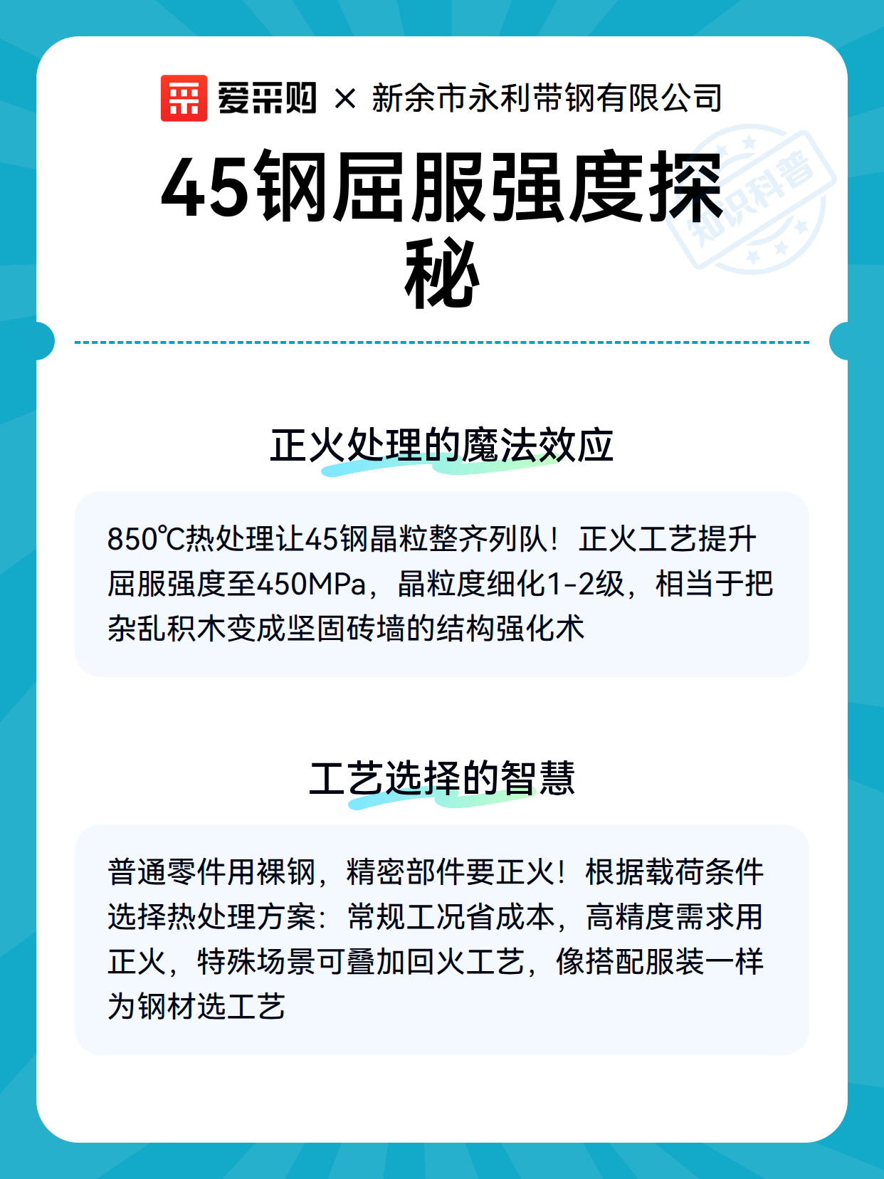 45钢屈服强度探秘（图2）