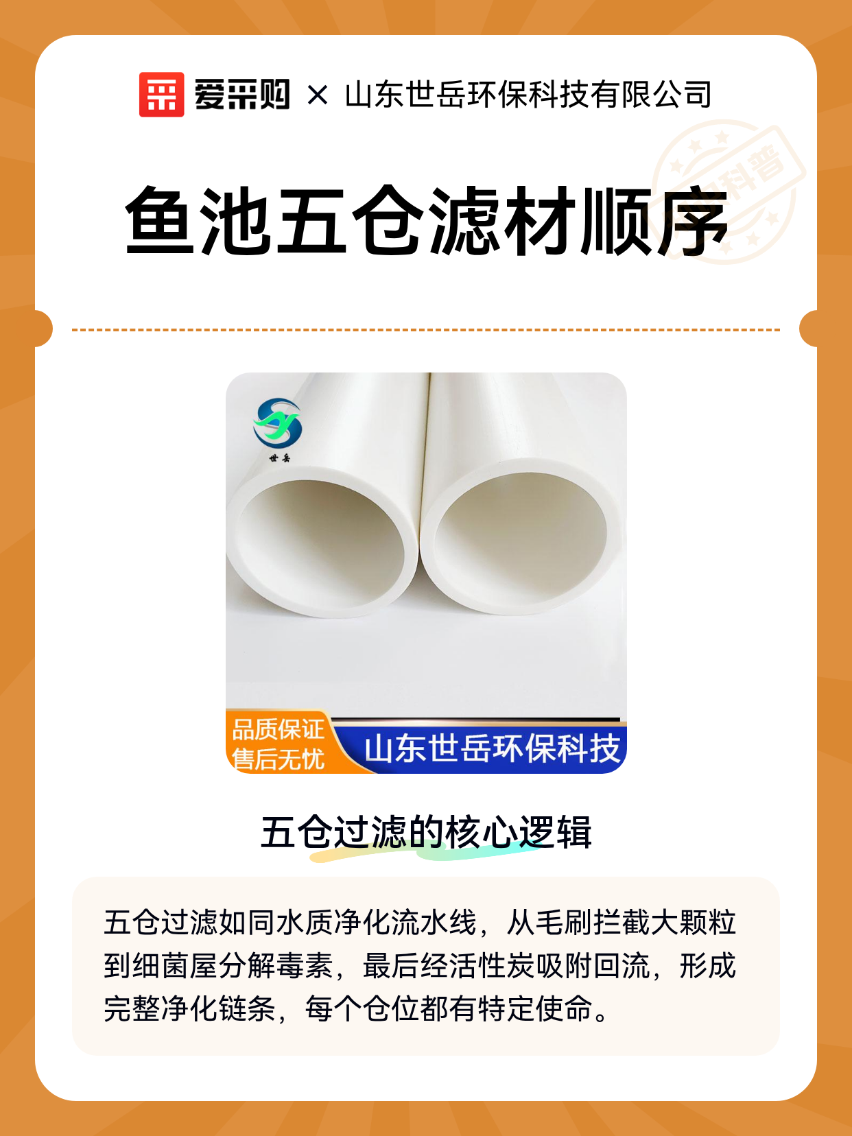 鱼池五仓滤材顺序（图1）