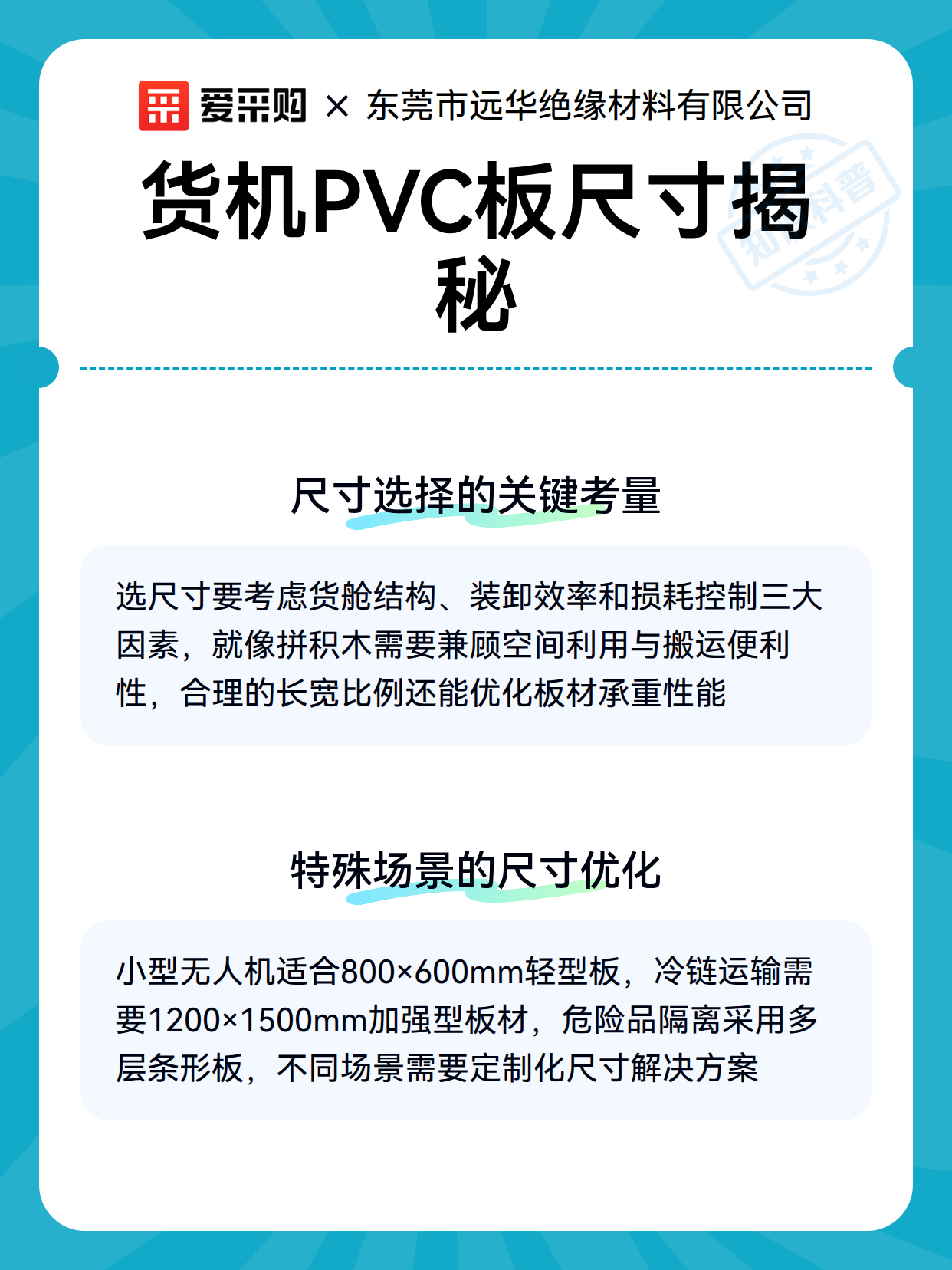 货机PVC板尺寸揭秘（图2）