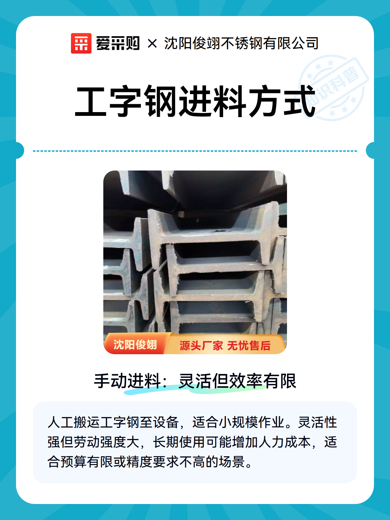 工字钢进料方式（图2）