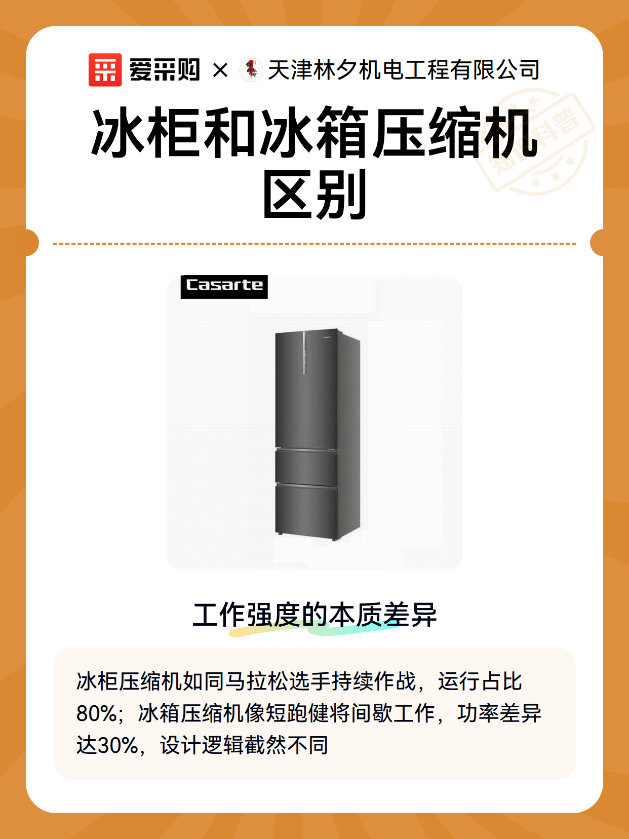 冰柜和冰箱压缩机区别（图2）