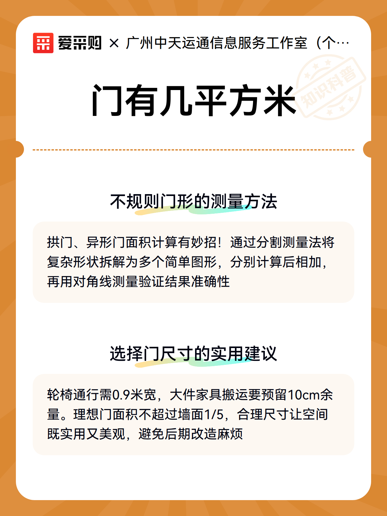 门有几平方米（图3）