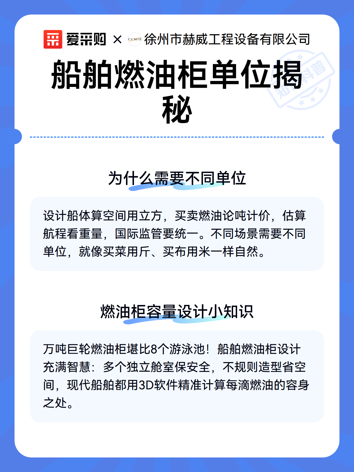 船舶燃油柜单位揭秘（图3）