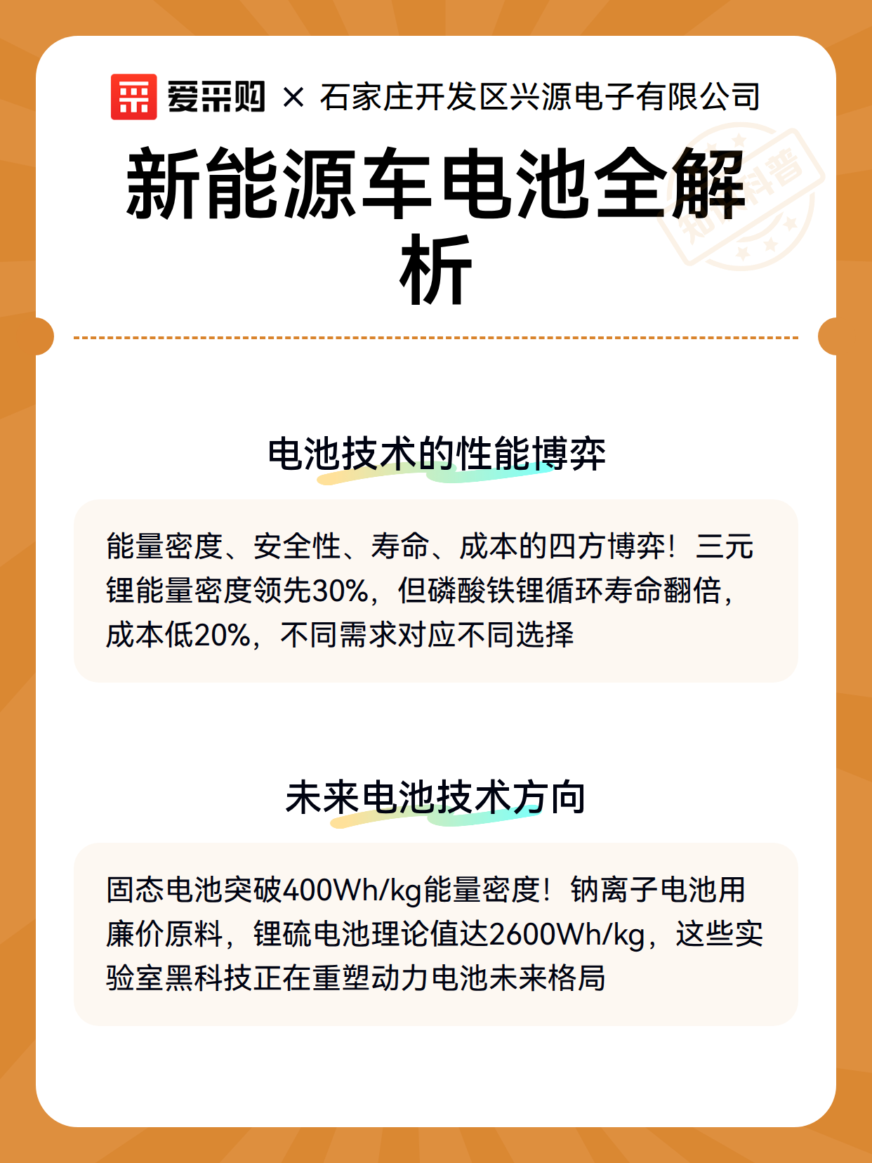 新能源车电池全解析（图3）