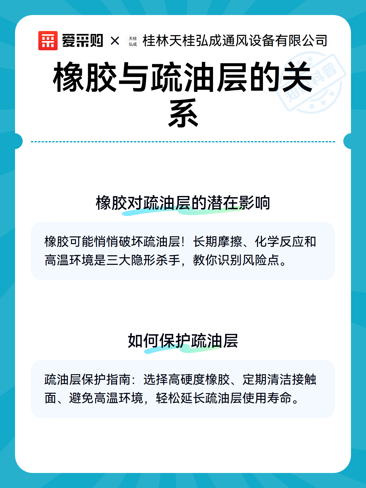 橡胶与疏油层的关系（图3）
