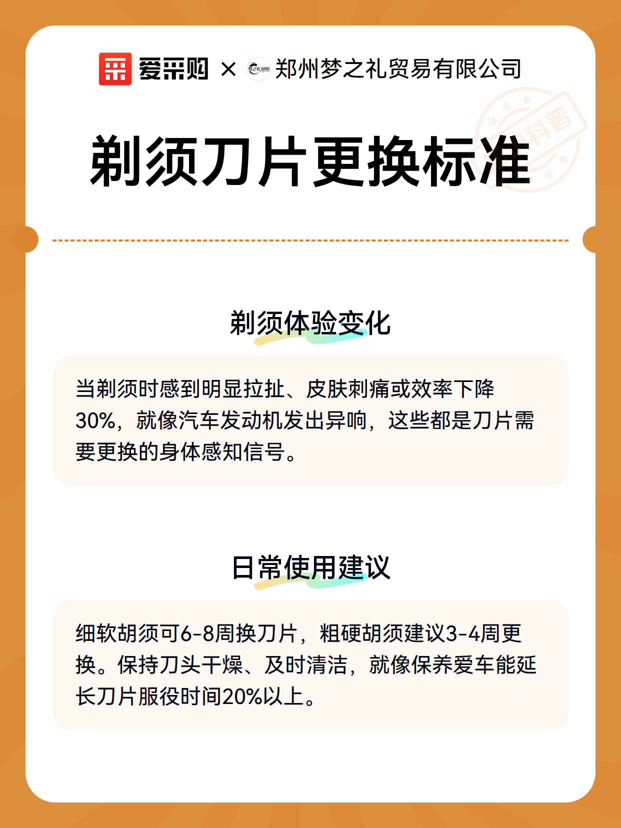 剃须刀片更换标准（图3）