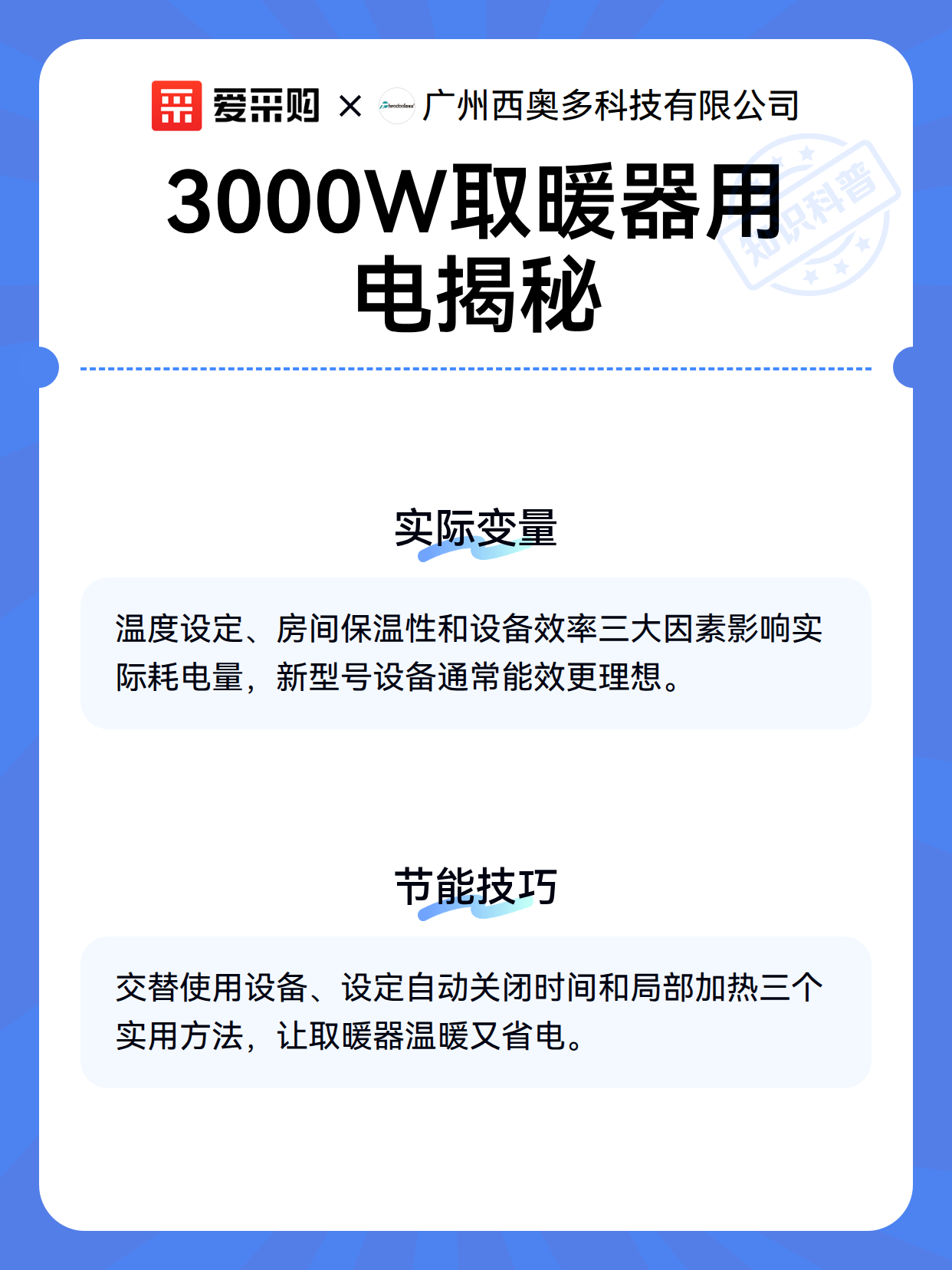 3000W取暖器用电揭秘（图3）