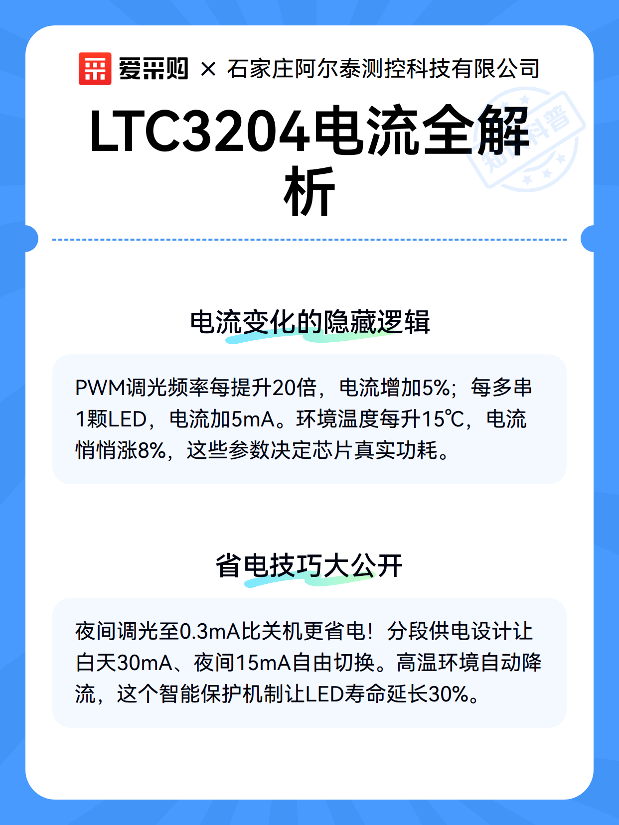 LTC3204电流全解析（图3）