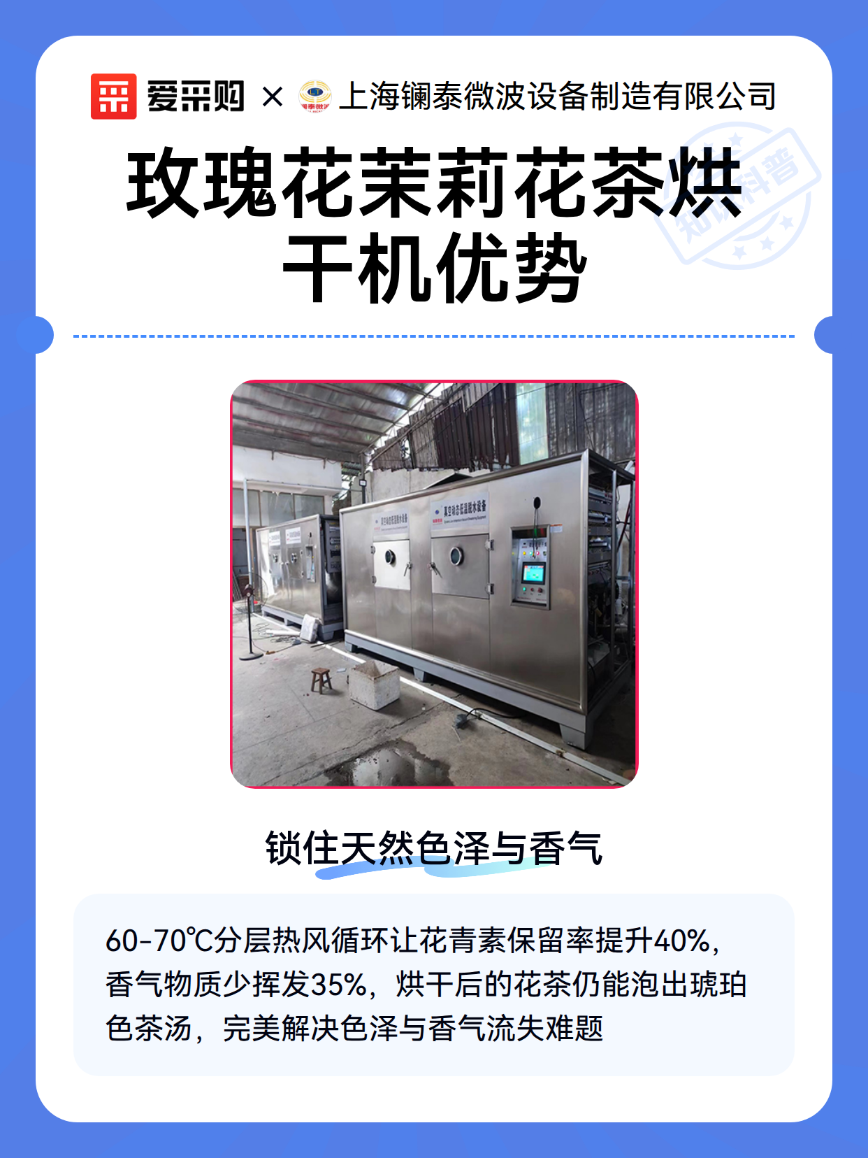 玫瑰花茉莉花茶烘干机优势（图1）