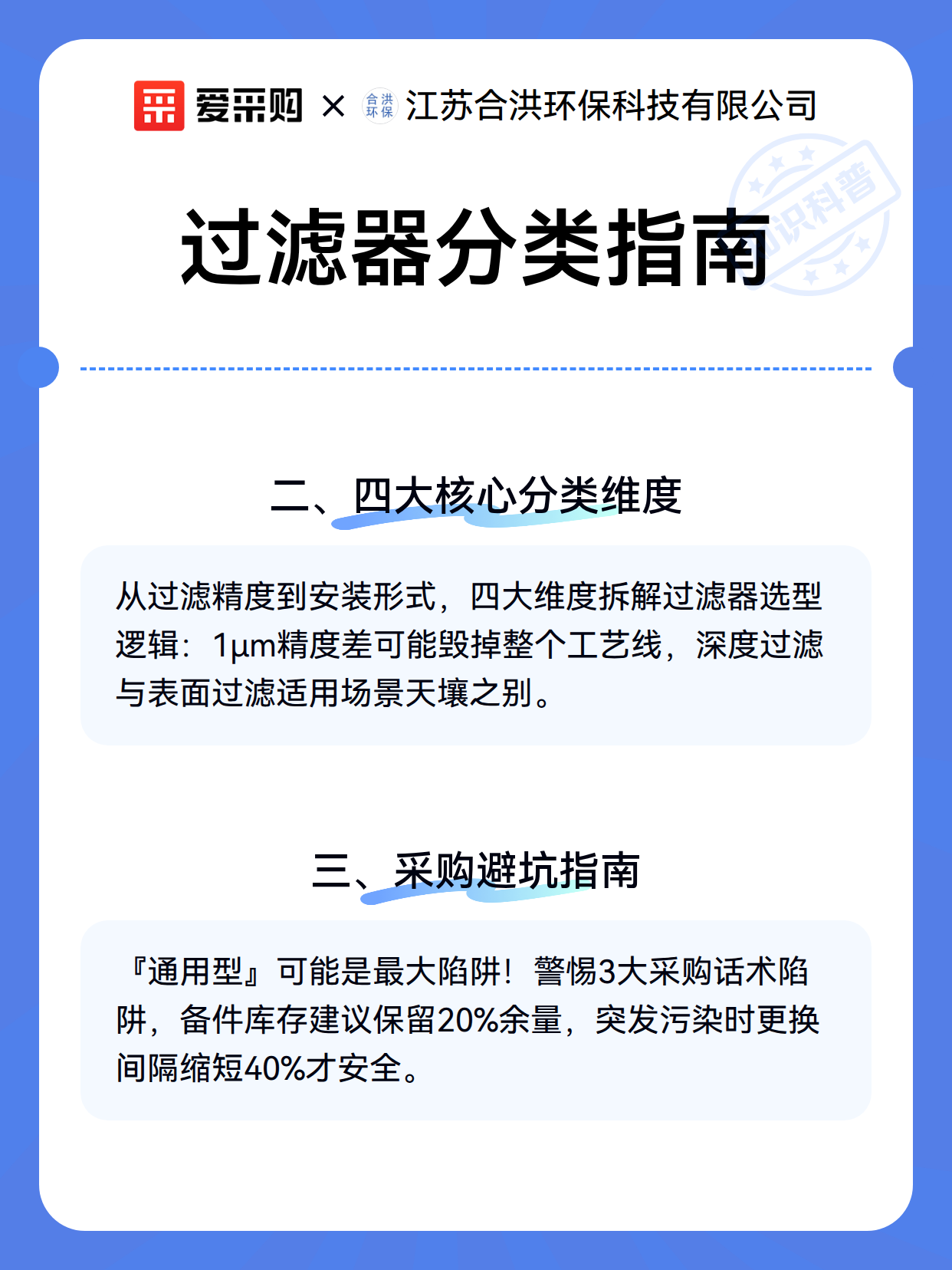 过滤器分类指南（图3）