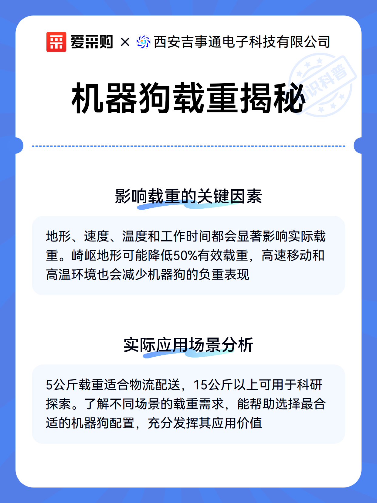 机器狗载重揭秘（图3）