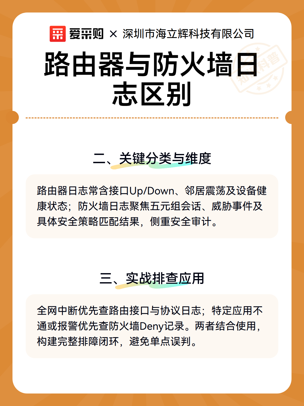 路由器与防火墙日志区别（图3）