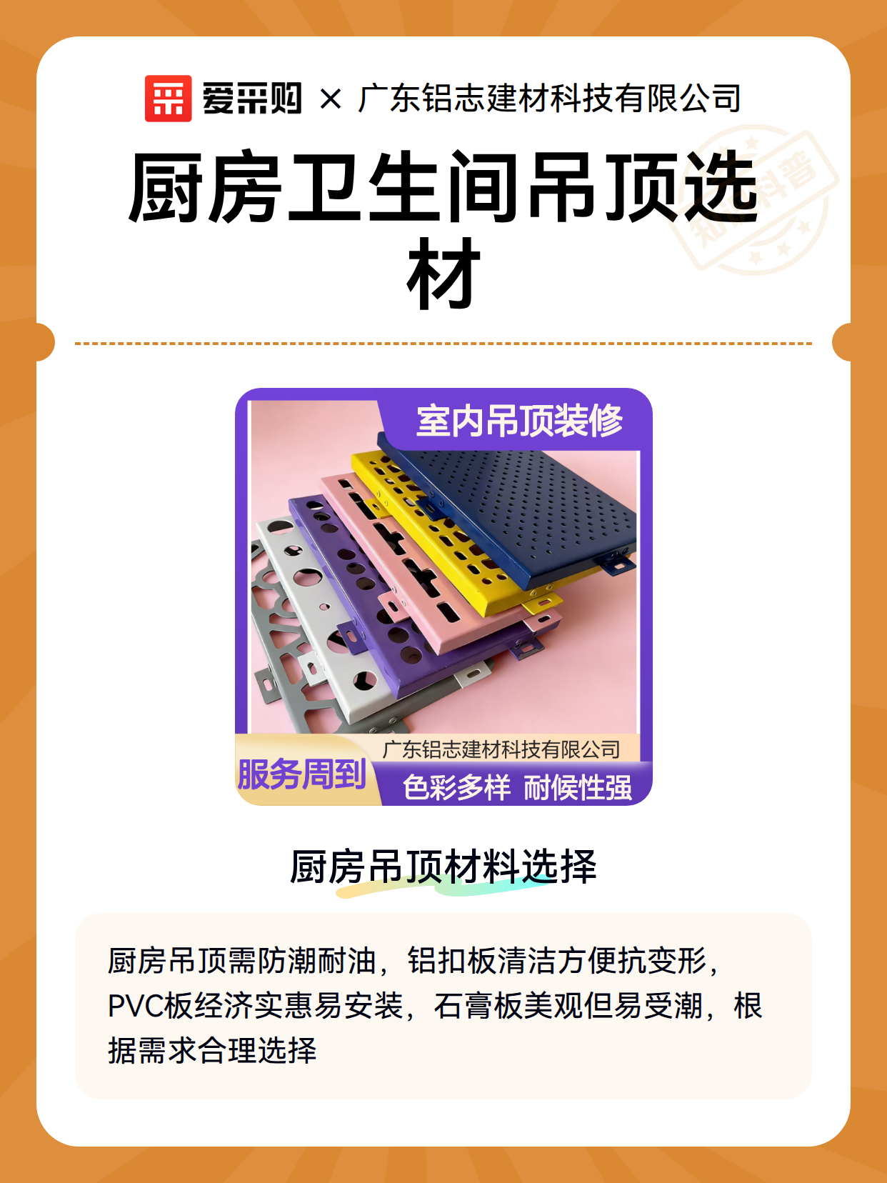 厨房卫生间吊顶选材（图2）