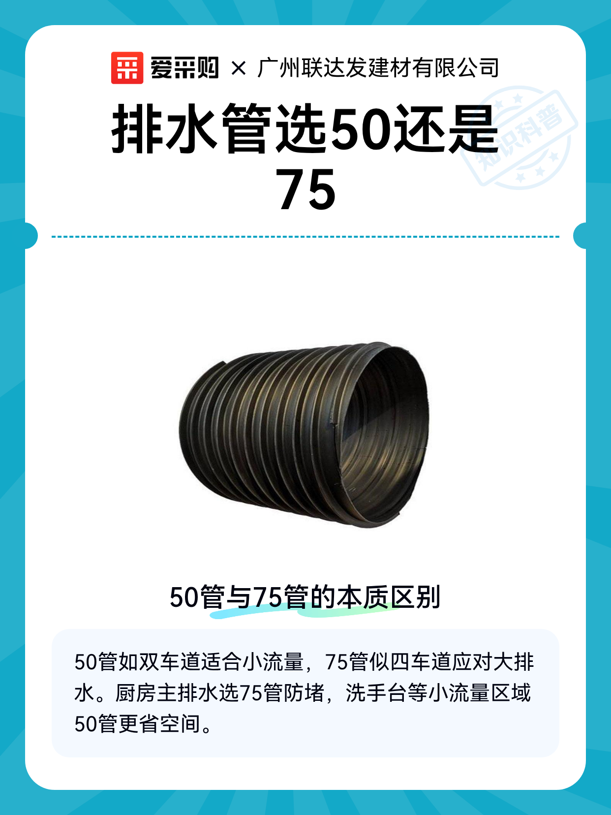 排水管选50还是75（图1）