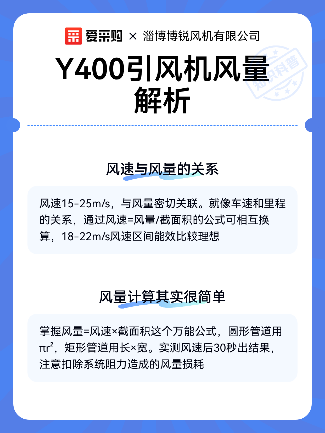 Y400引风机风量解析（图2）