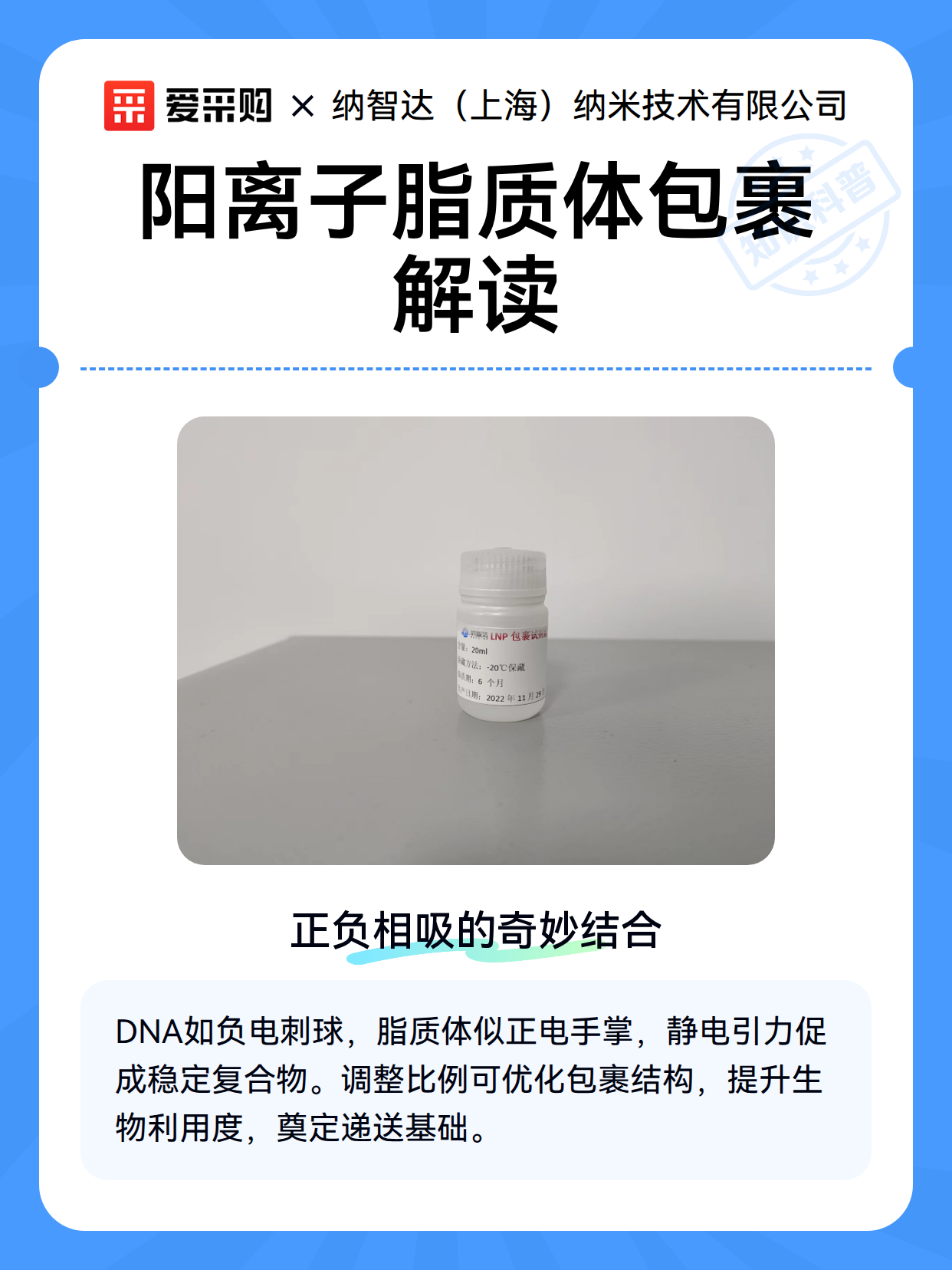 阳离子脂质体包裹解读（图1）