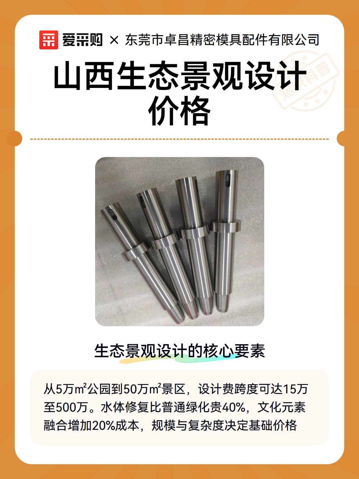 山西生态景观设计价格（图2）