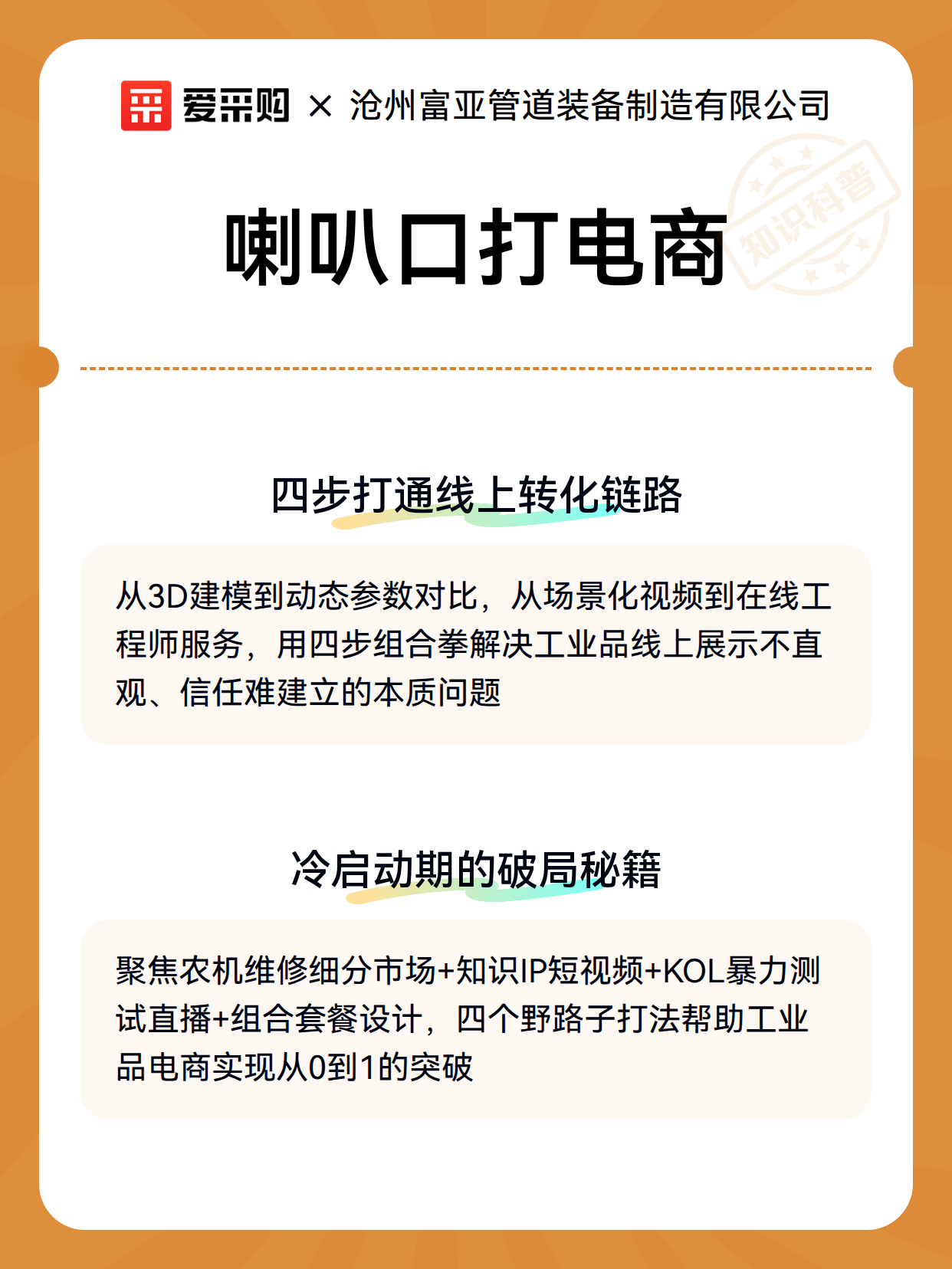 喇叭口打电商（图3）