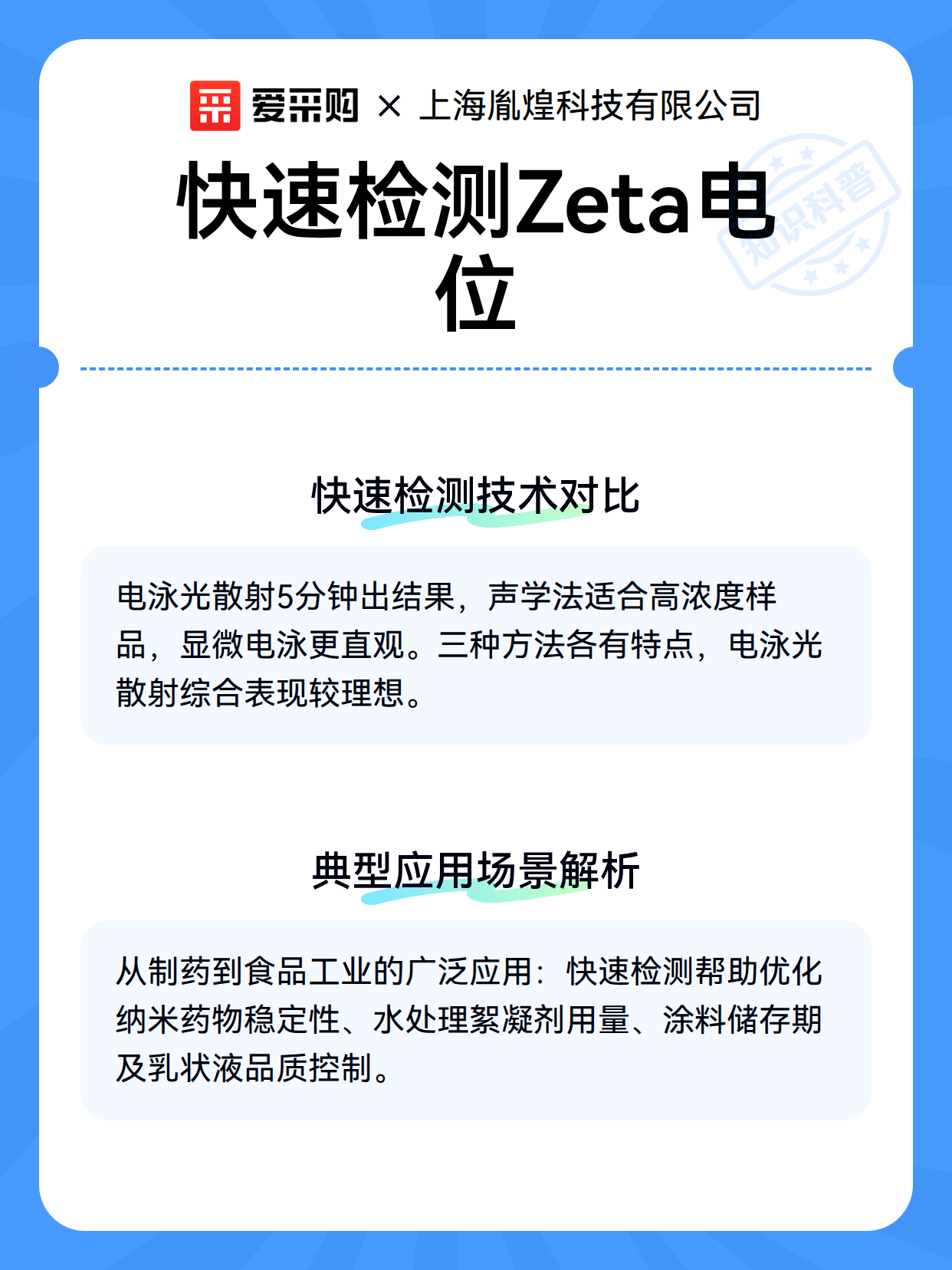 快速检测Zeta电位（图3）