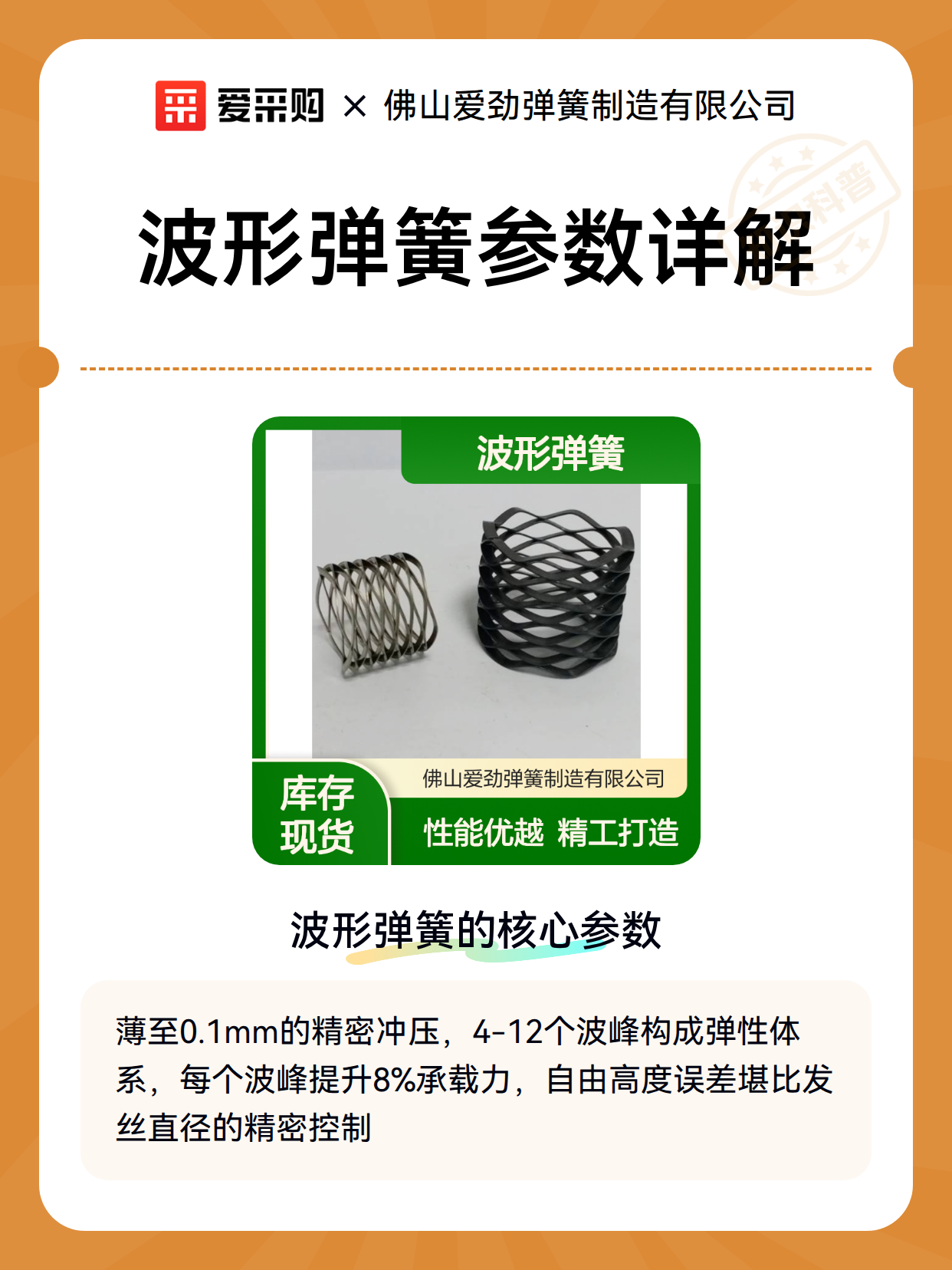 波形弹簧参数详解（图2）