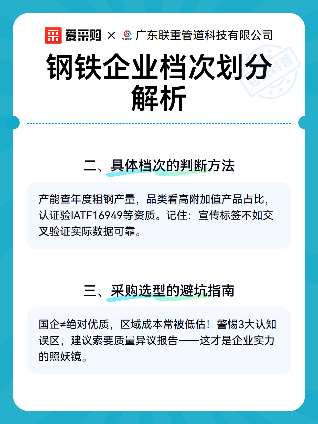 钢铁企业档次划分解析（图3）