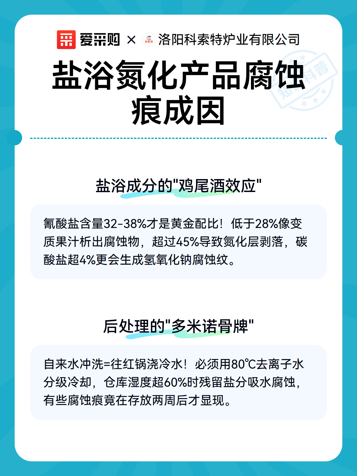 盐浴氮化产品腐蚀痕成因（图2）