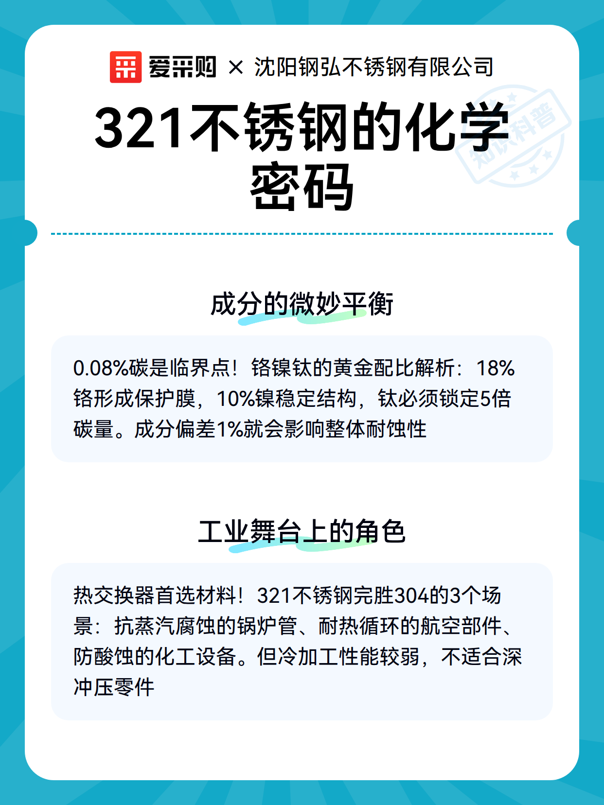 321不锈钢的化学密码（图3）