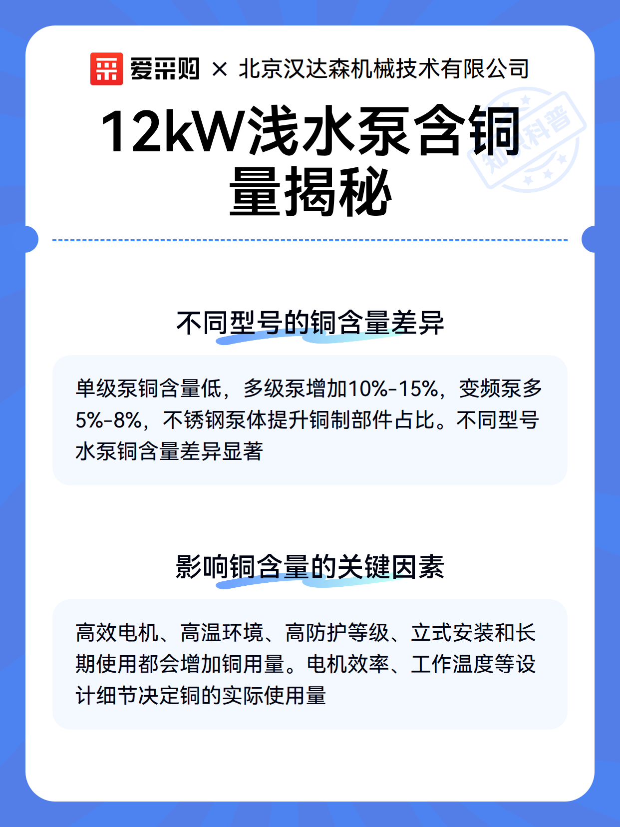 12kW浅水泵含铜量揭秘（图3）