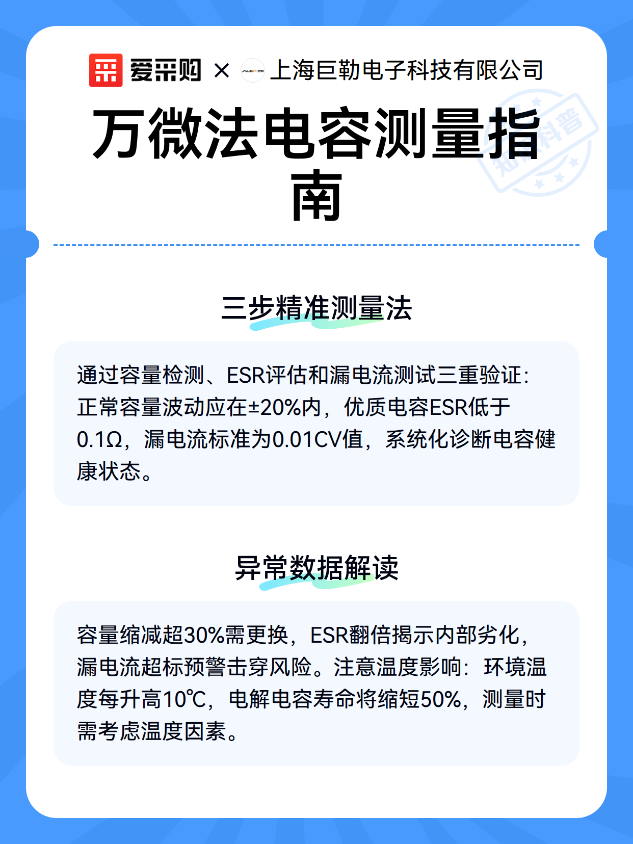 万微法电容测量指南（图2）