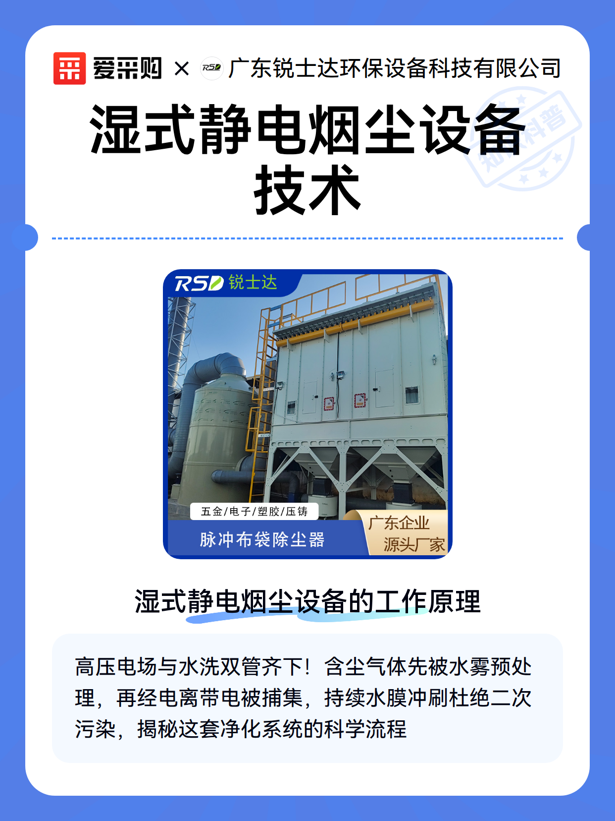 湿式静电烟尘设备技术（图1）