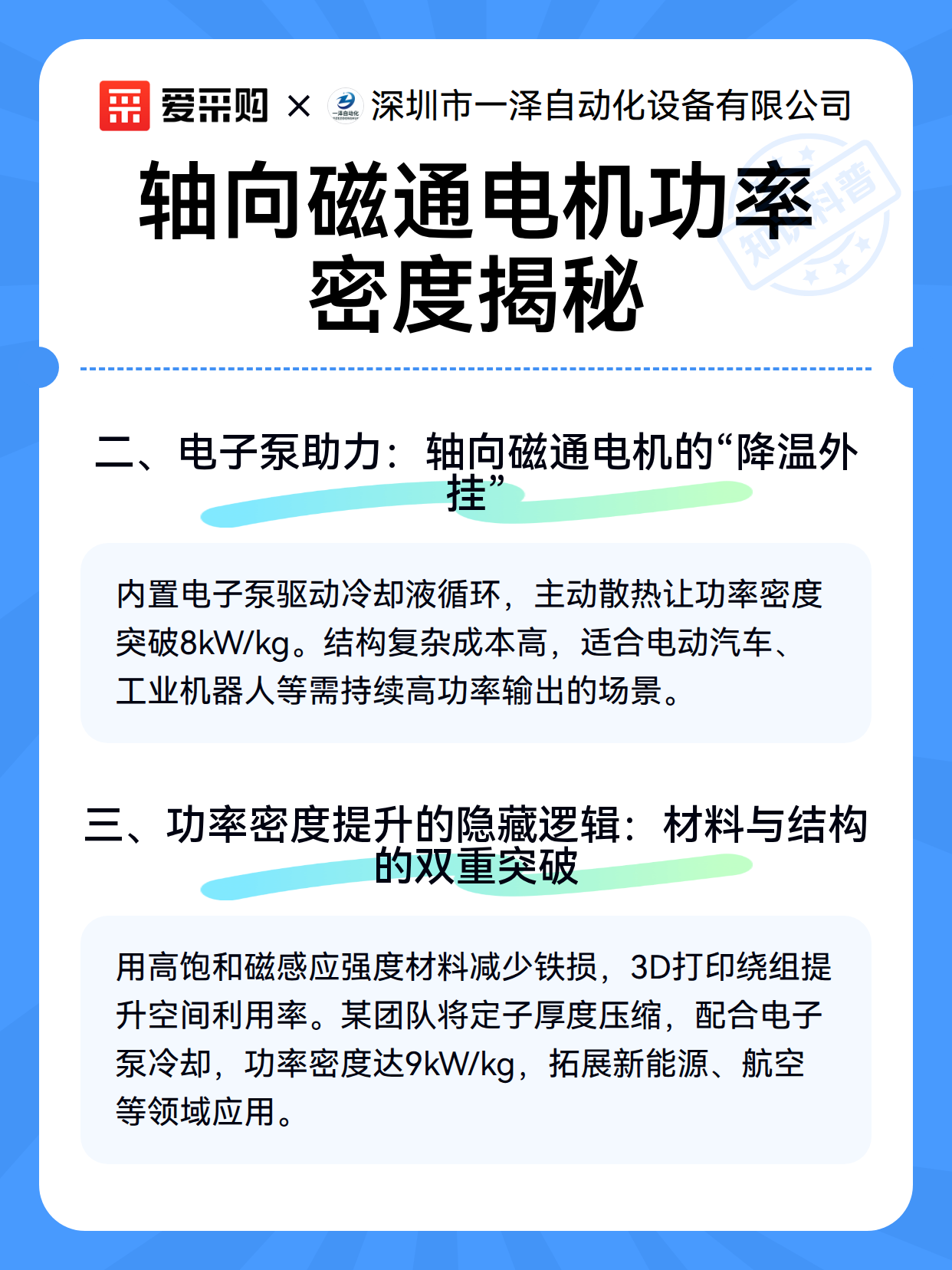 轴向磁通电机功率密度揭秘（图3）