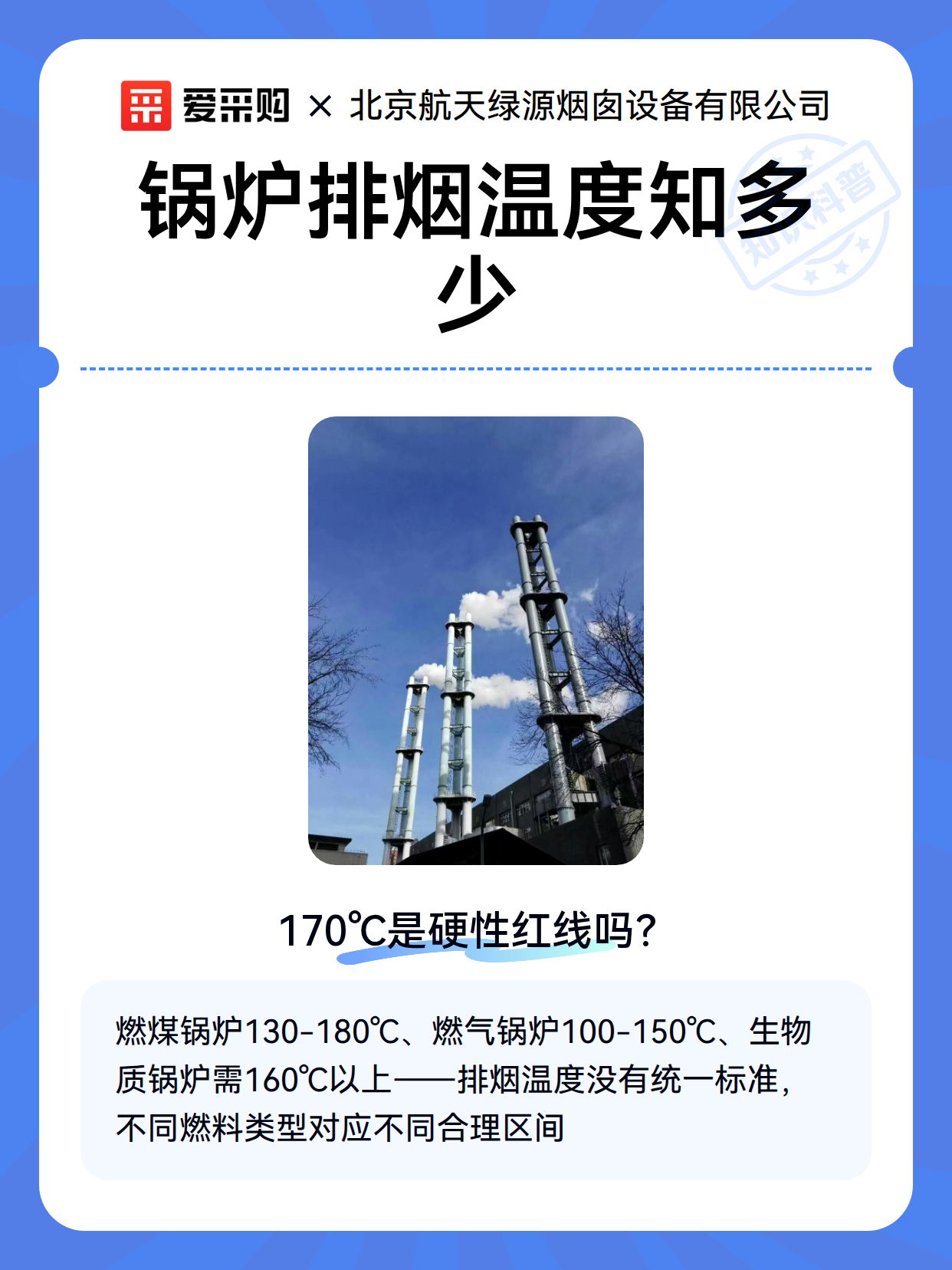 锅炉排烟温度知多少（图1）