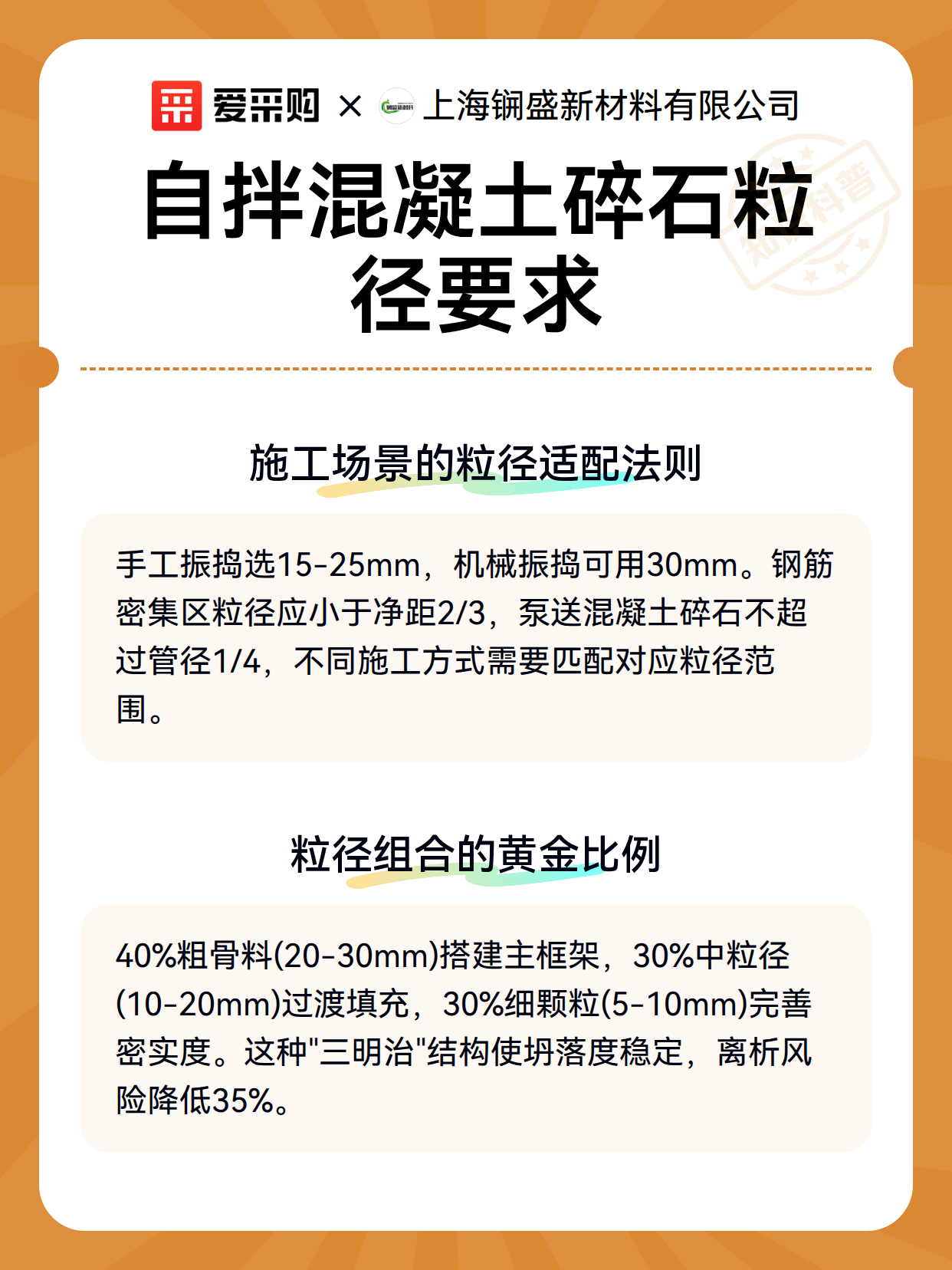 自拌混凝土碎石粒径要求（图3）