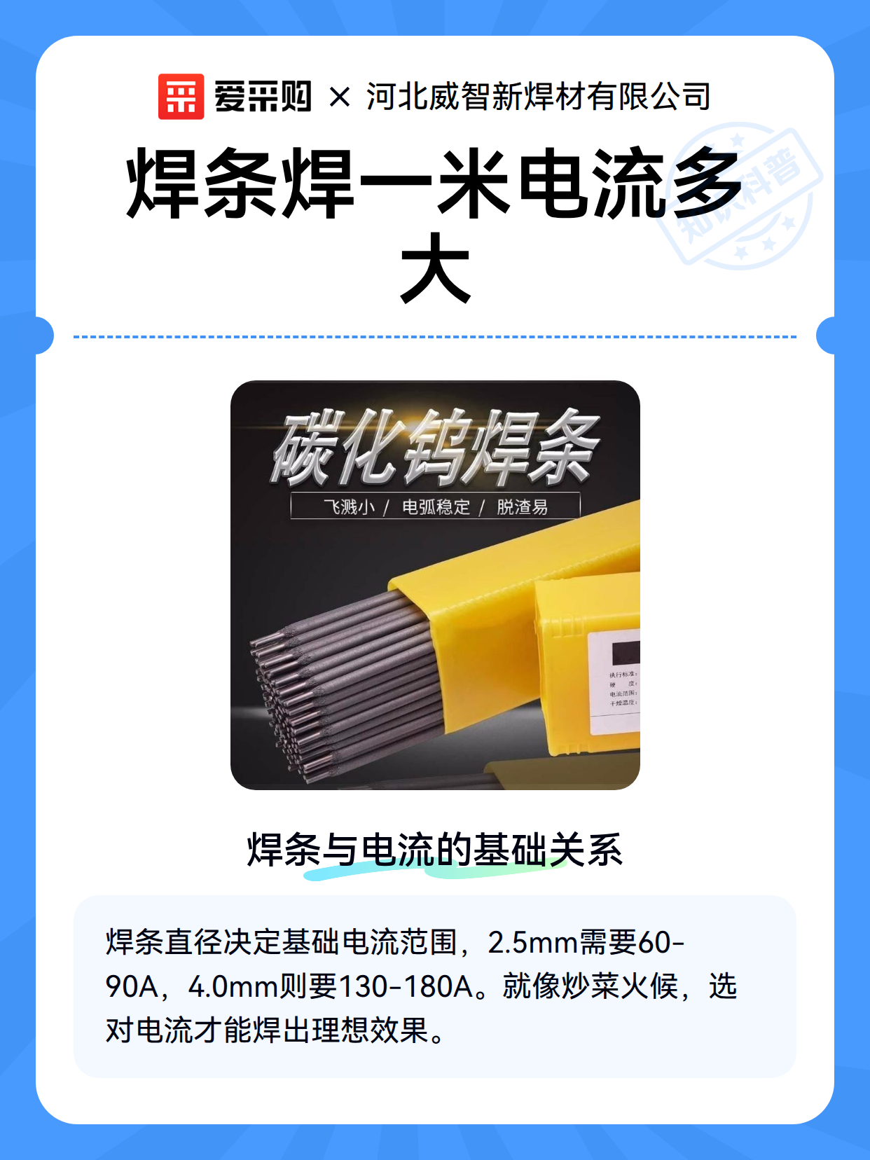 焊条焊一米电流多大（图2）