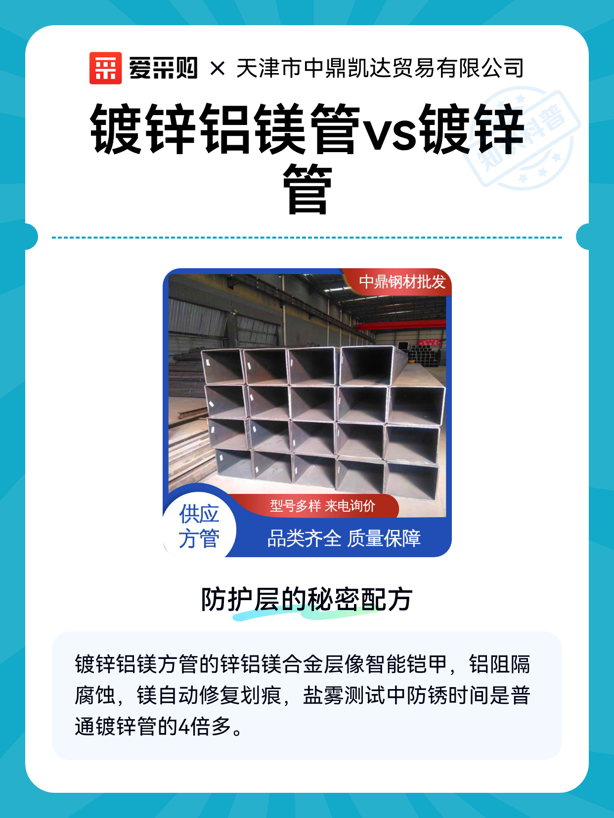 镀锌铝镁管vs镀锌管（图1）