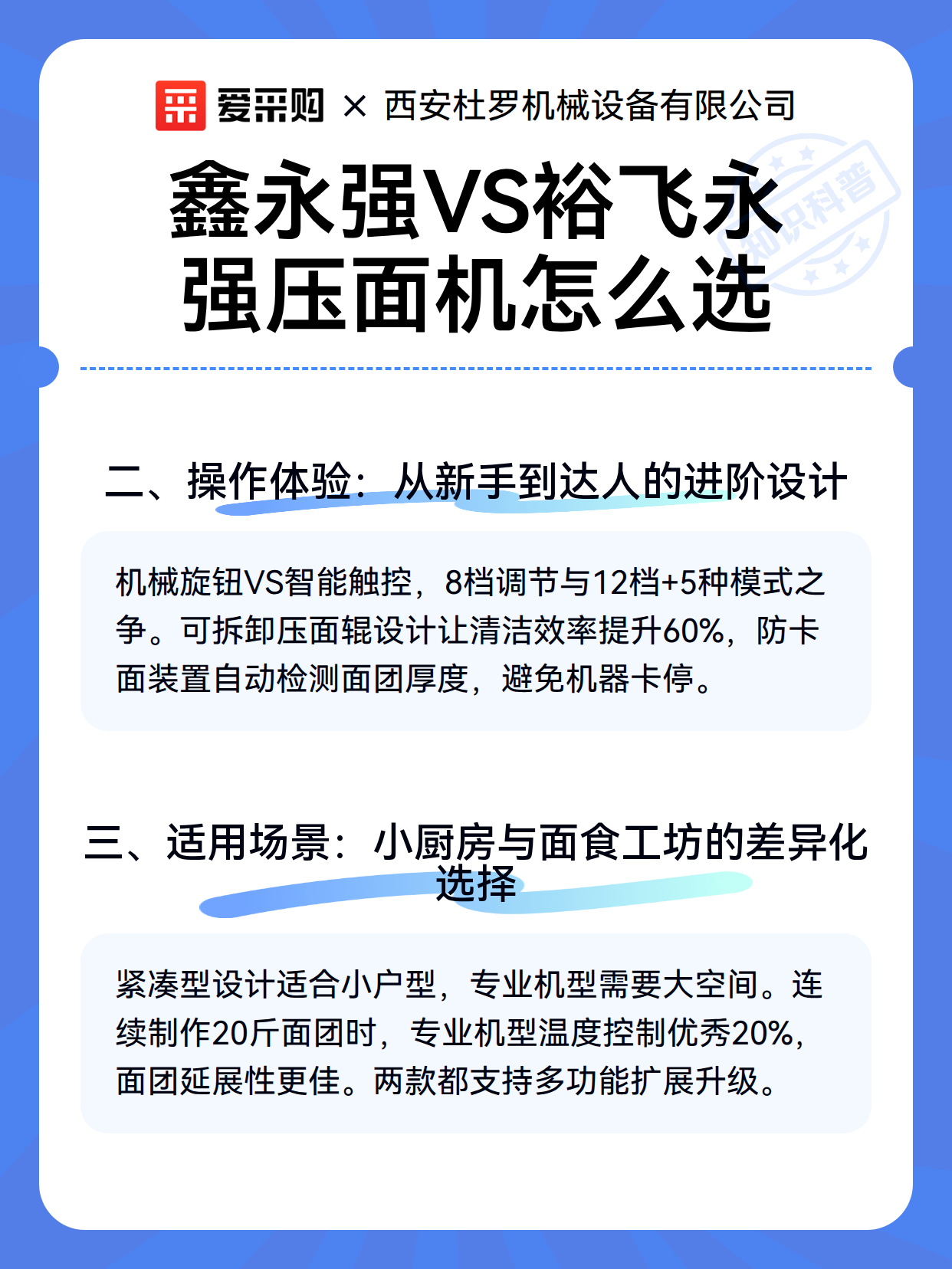 鑫永强VS裕飞永强压面机怎么选（图2）