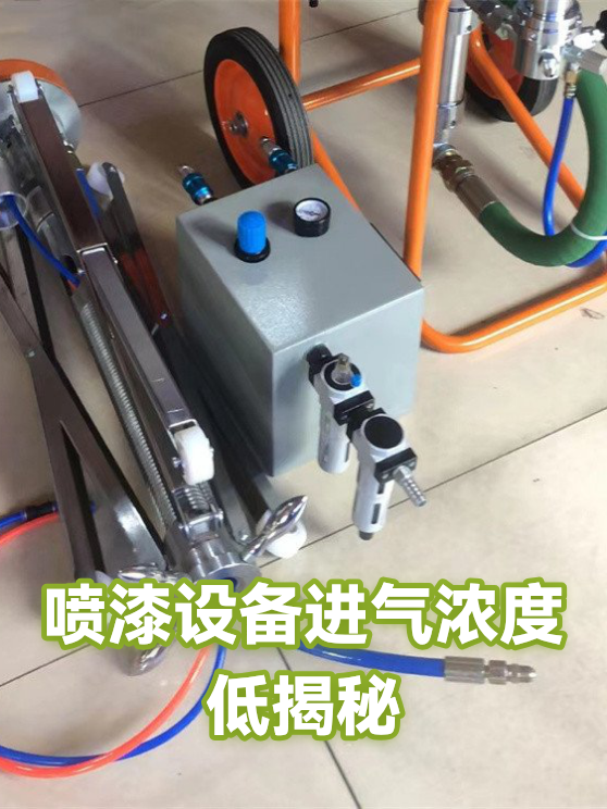 喷漆设备进气浓度低揭秘（图1）
