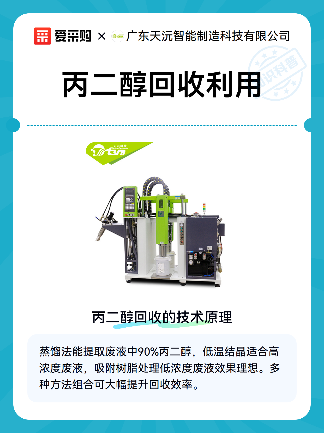 丙二醇回收利用（图2）