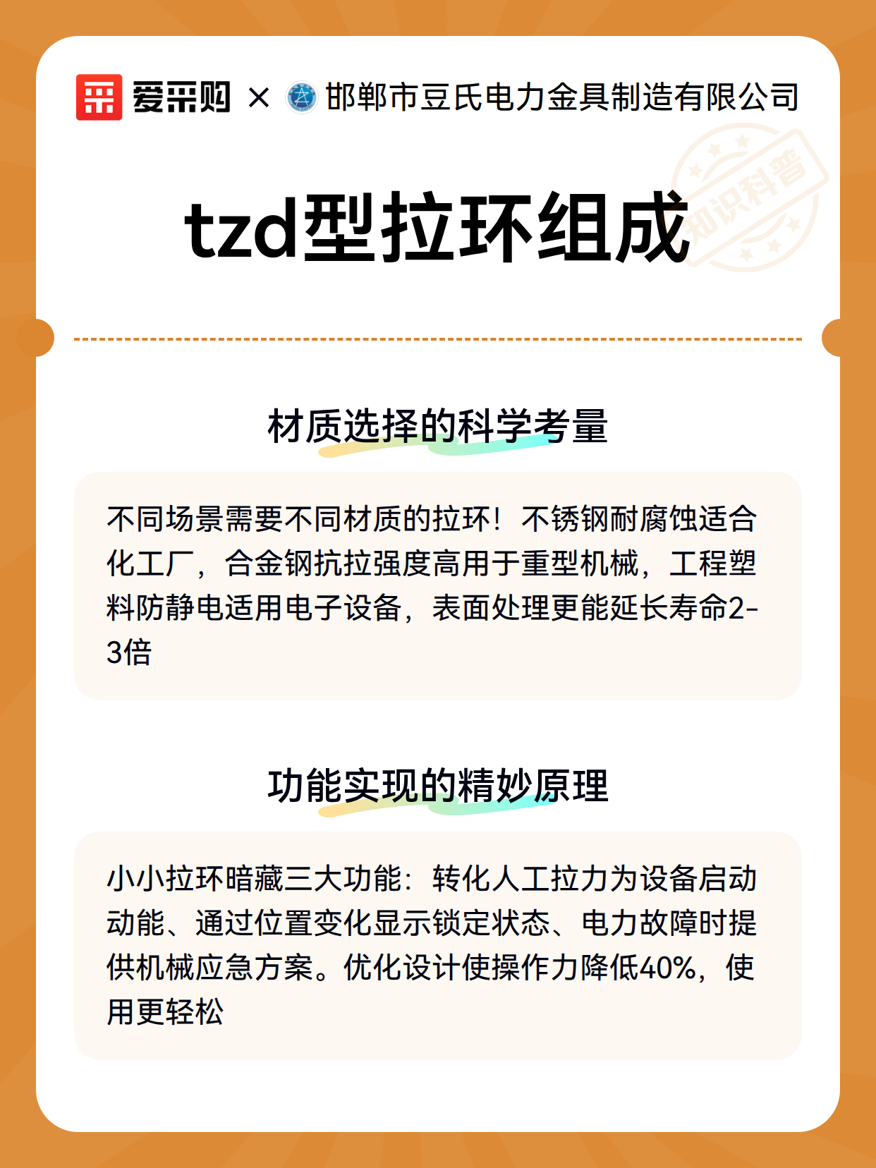tzd型拉环组成（图2）