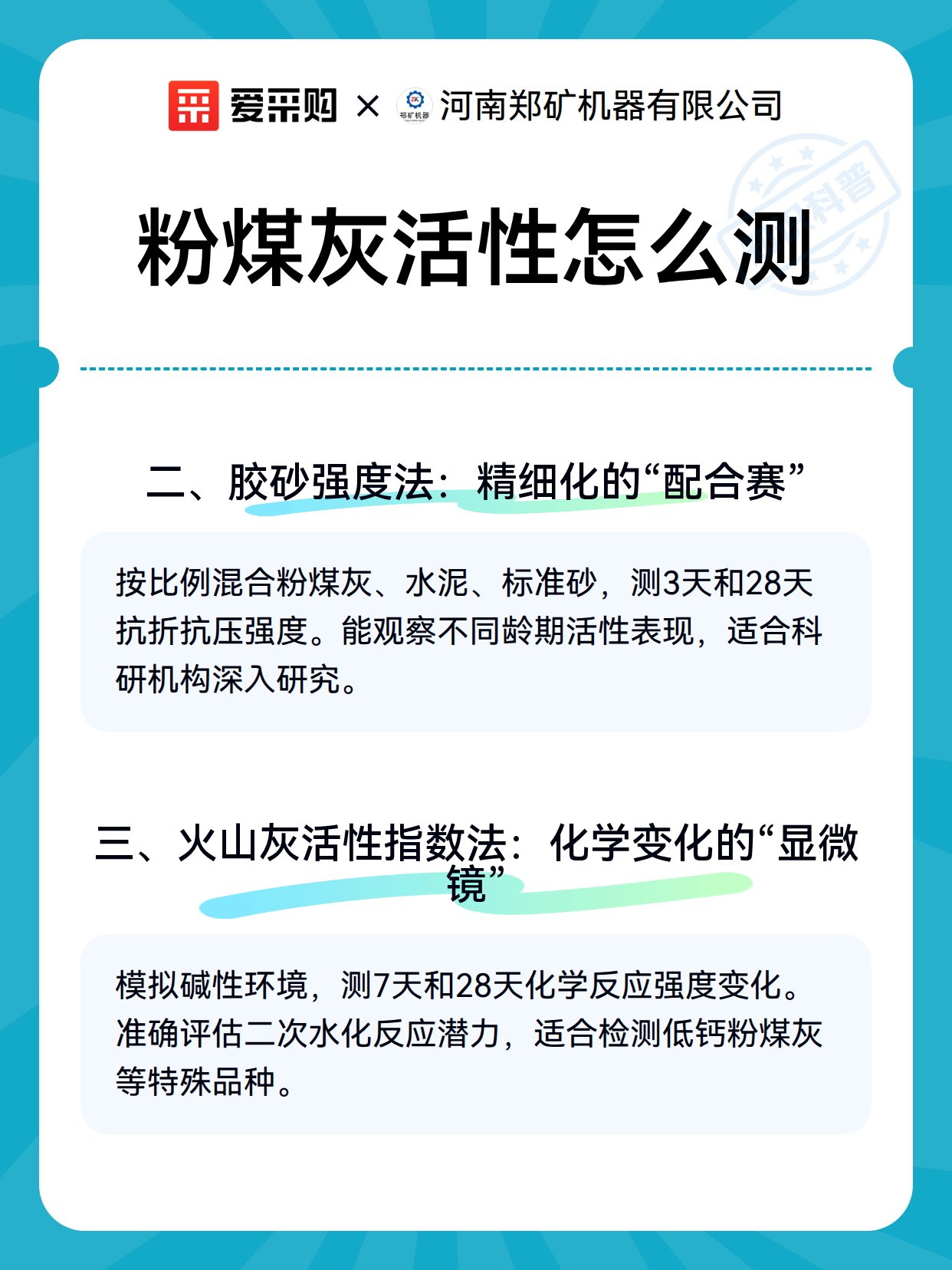 粉煤灰活性怎么测（图3）