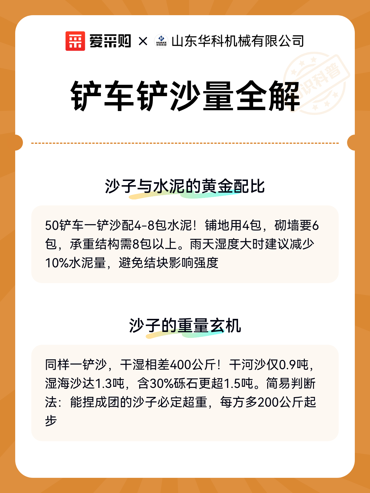 铲车铲沙量全解（图2）