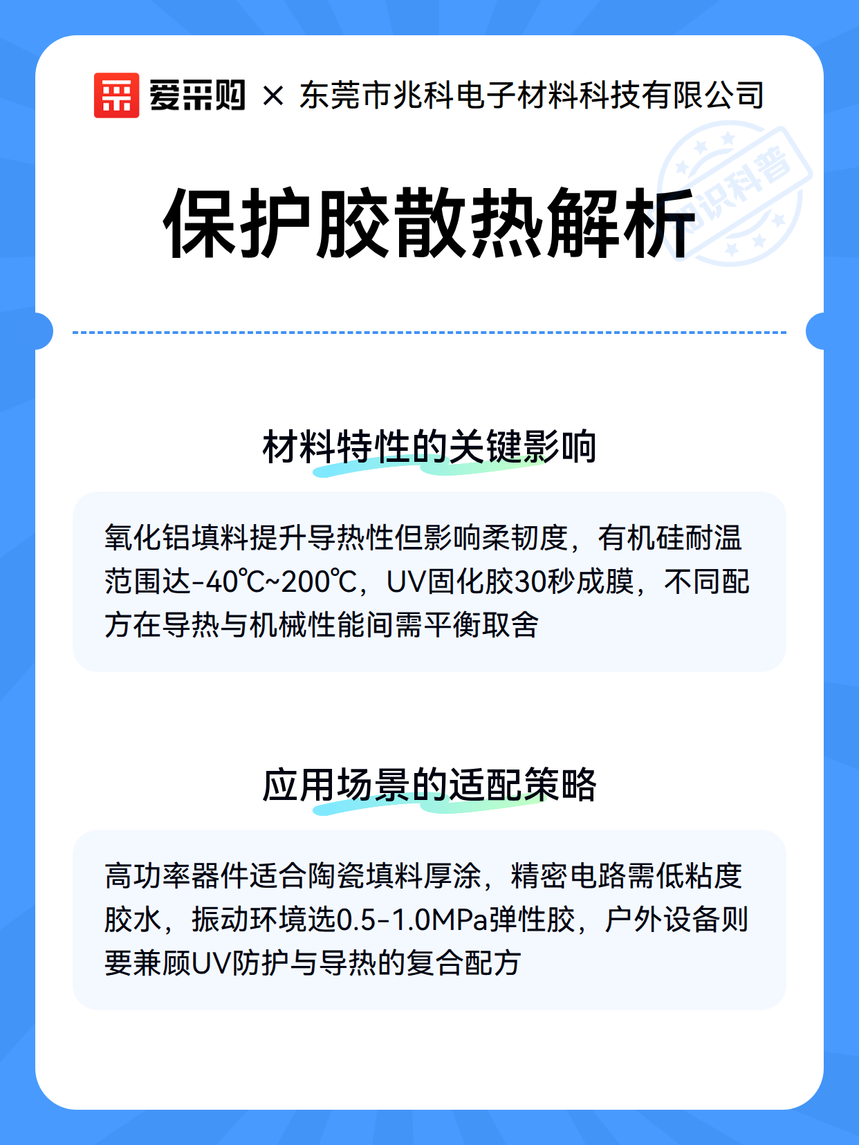 保护胶散热解析（图3）