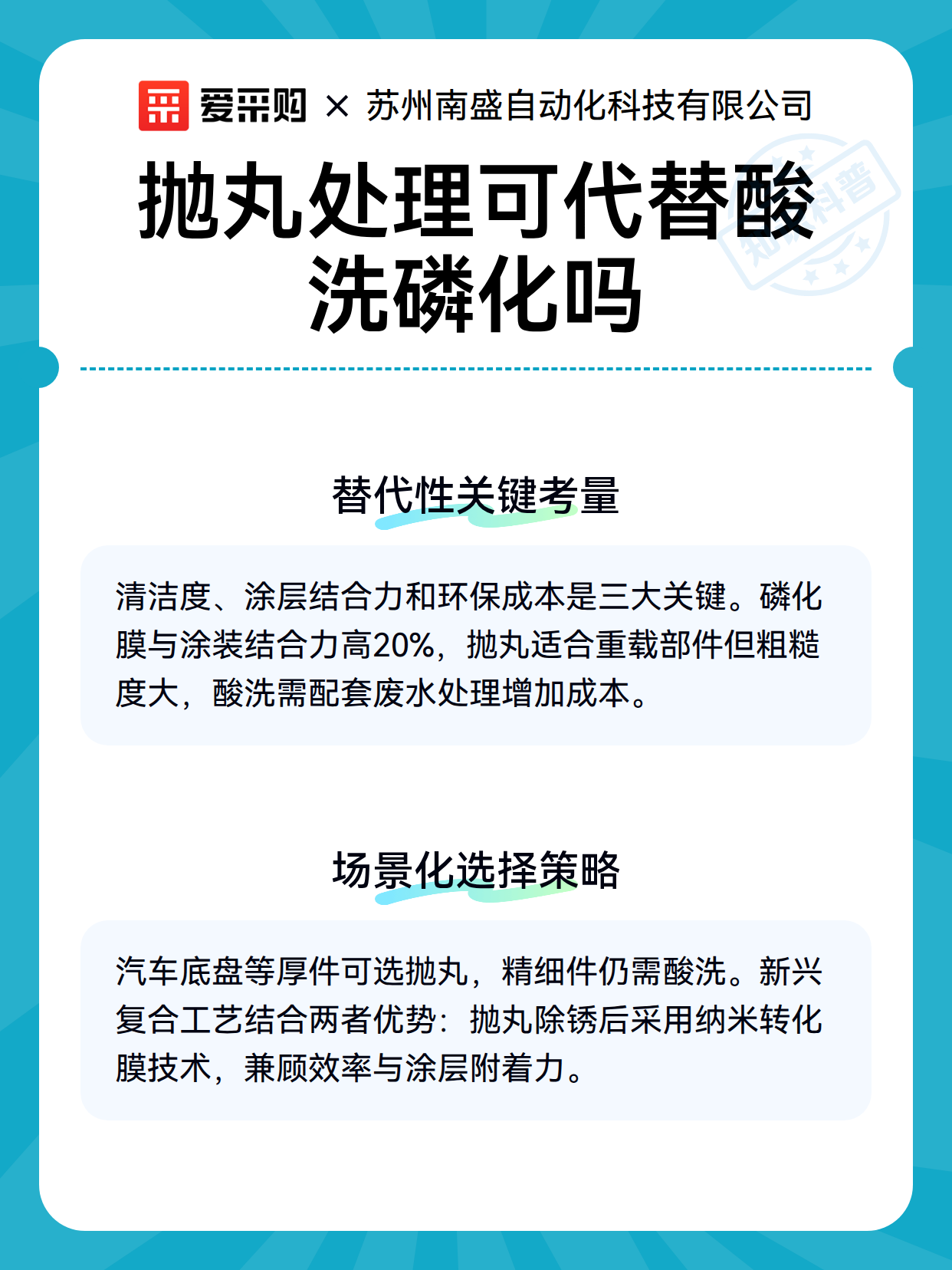 抛丸处理可代替酸洗磷化吗（图2）