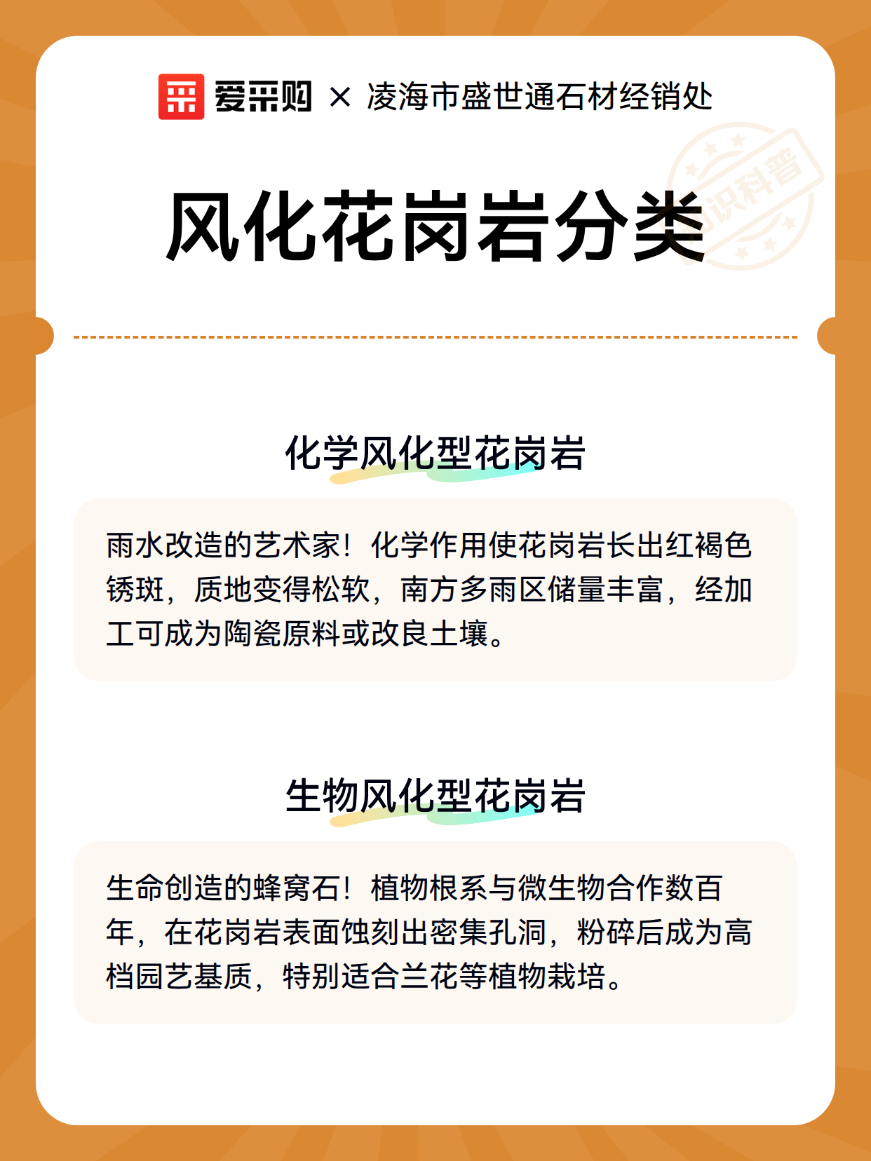 风化花岗岩分类（图3）