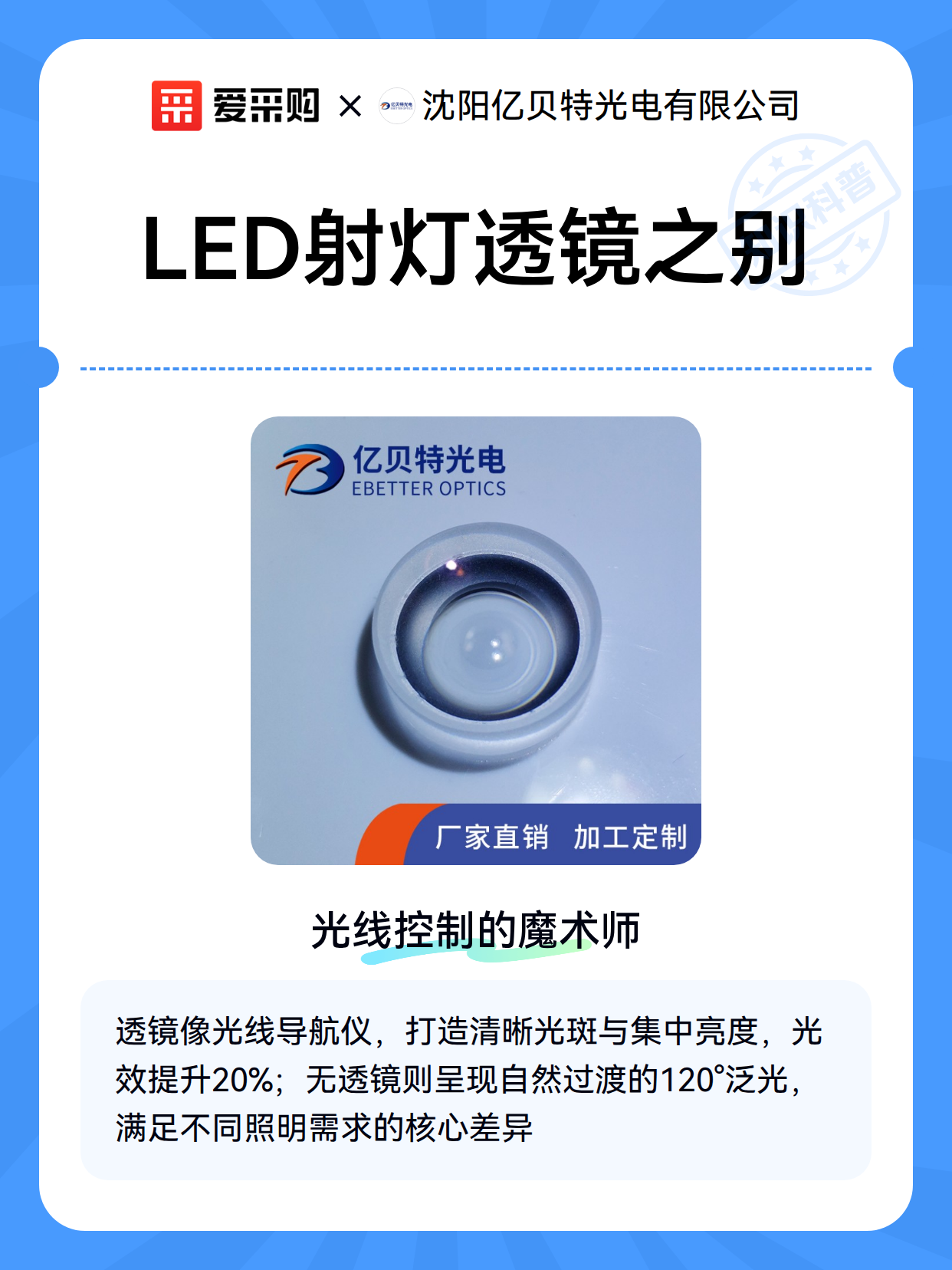 LED射灯透镜之别（图2）