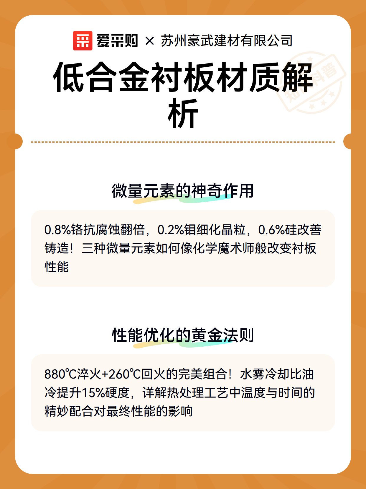 低合金衬板材质解析（图3）