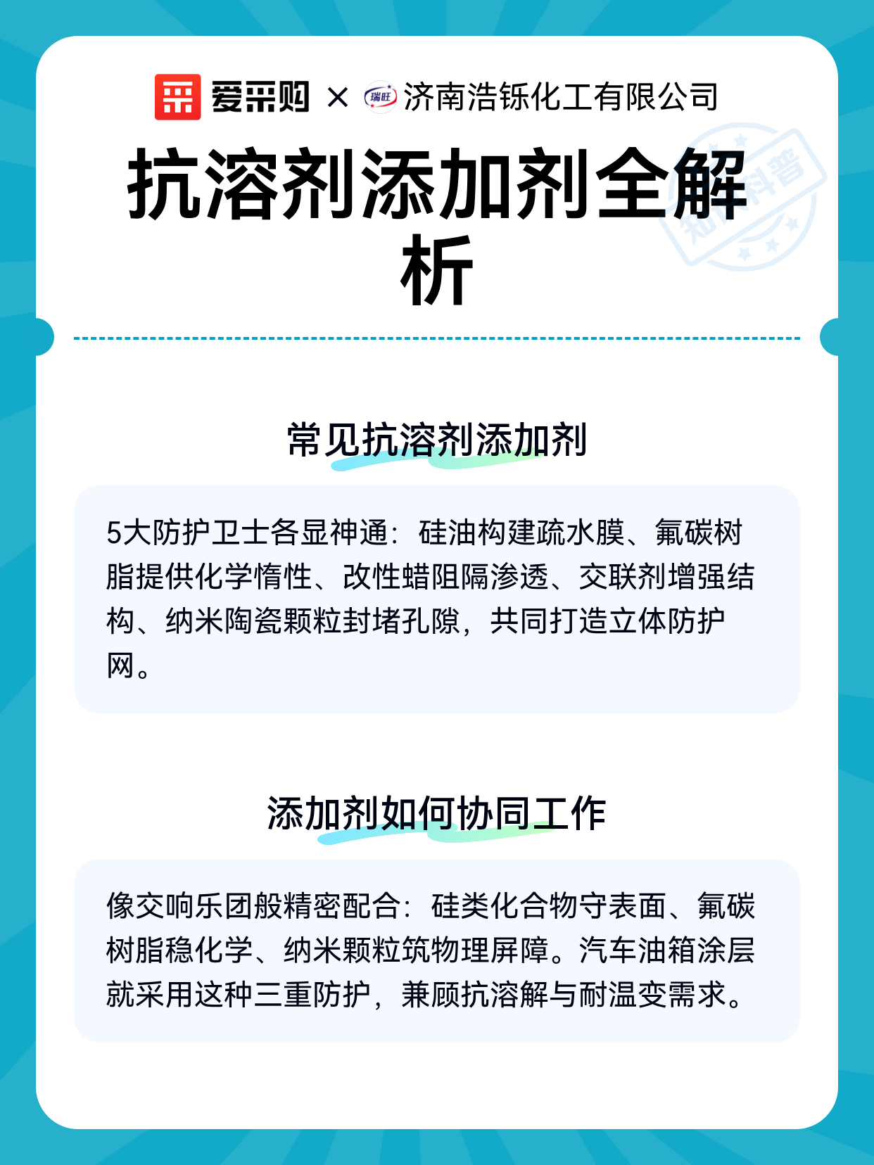 抗溶剂添加剂全解析（图2）