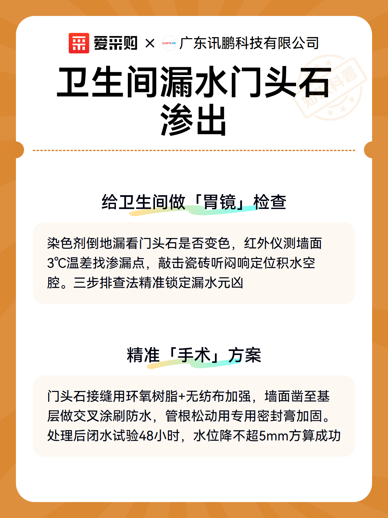 卫生间漏水门头石渗出（图3）