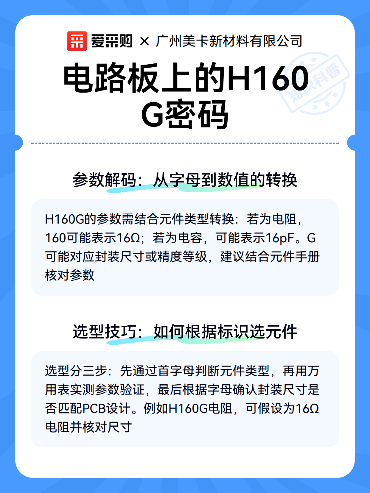 电路板上的H160G密码（图3）