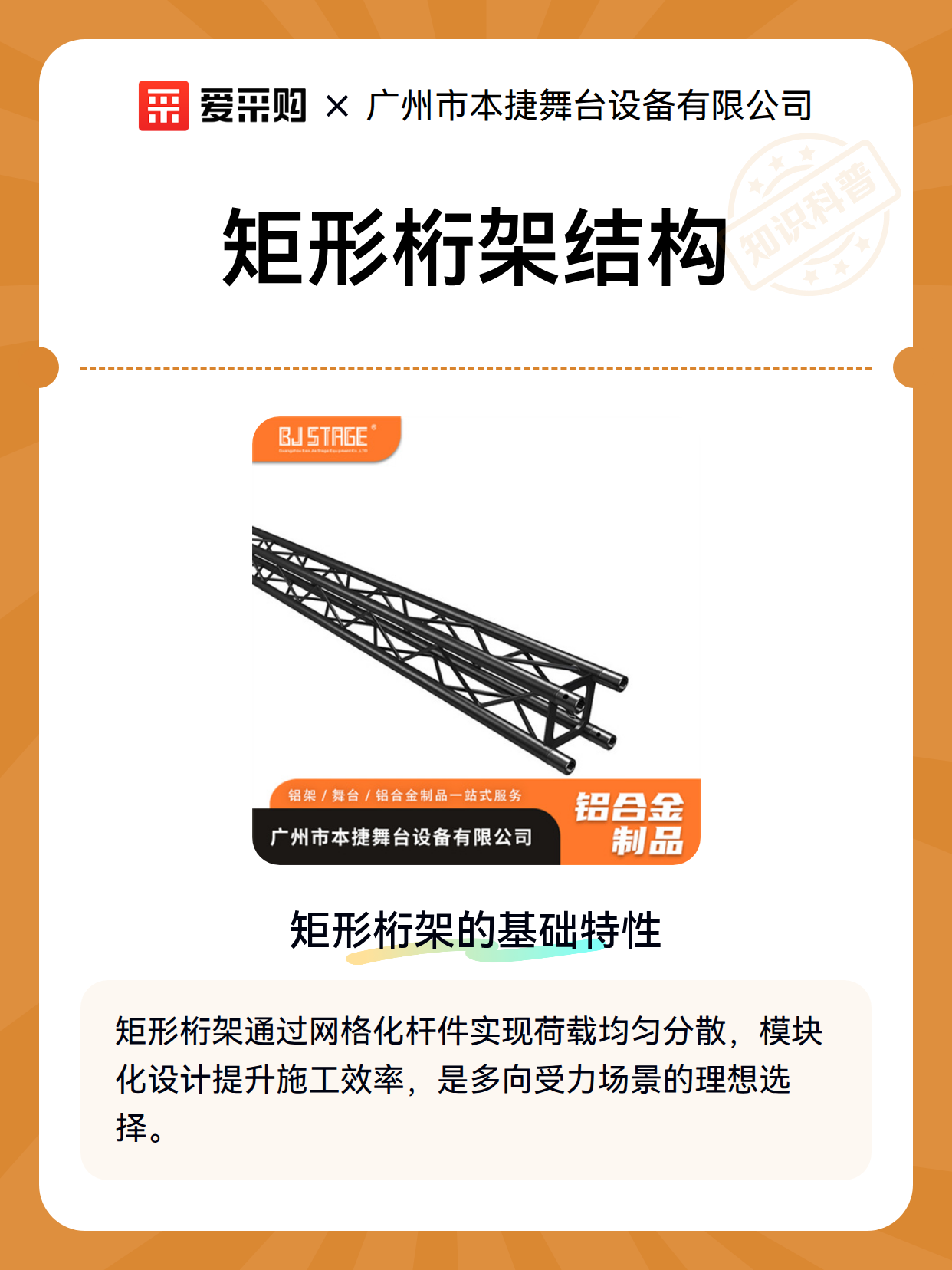 矩形桁架结构（图2）